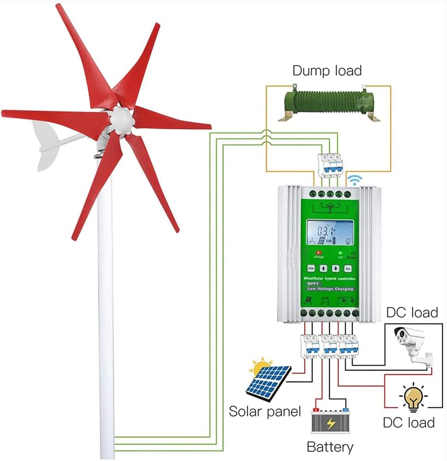 Wind Turbine Generator Kit 400W, Wind Power Generator for Marine RV Home, 6-Blades Windmill Generator for Wind and Hybrid Solar System