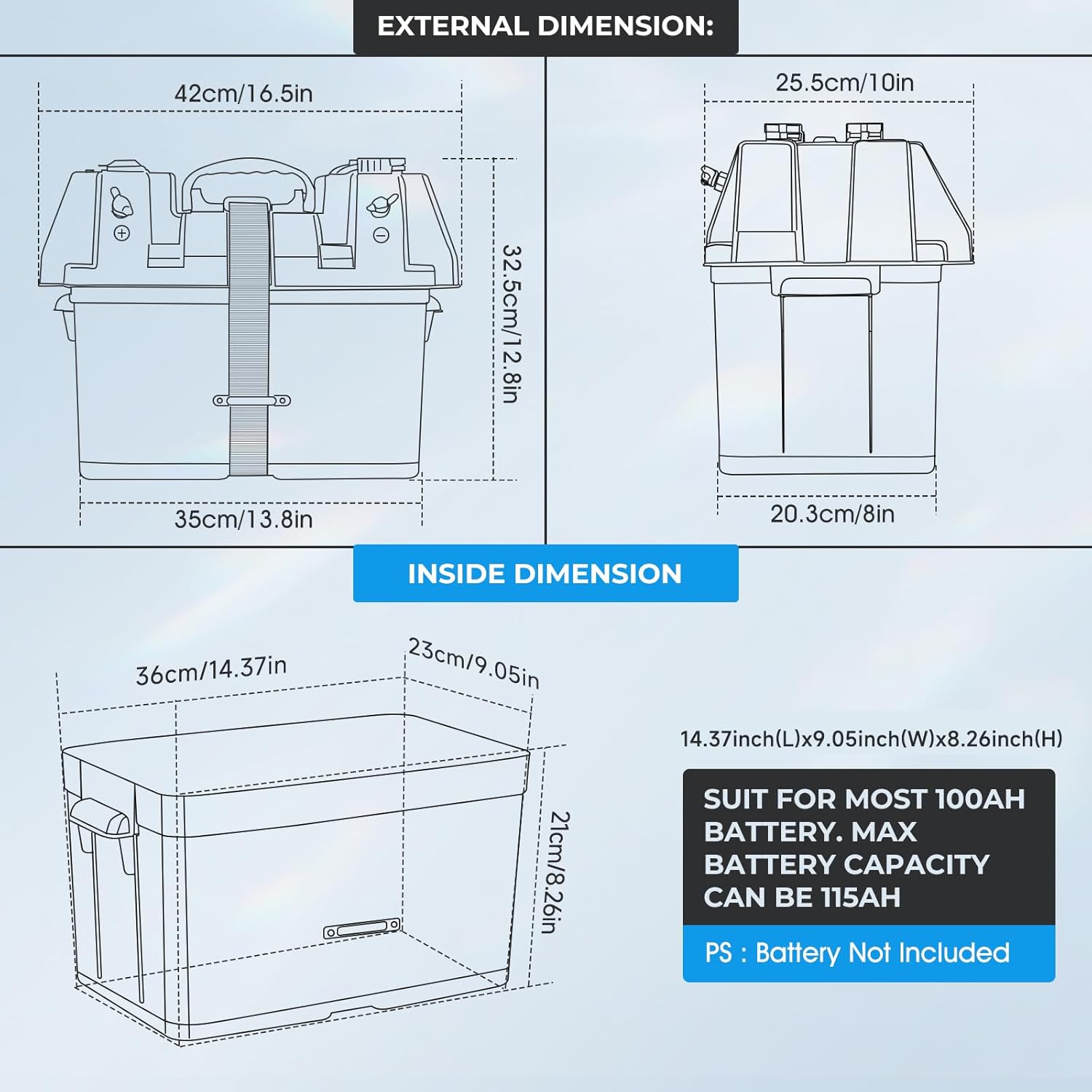 Smart Battery Box 12V Marine Case w/ 50AMP Connectors Power Center Station Fits 24/27/31 Size Batteries Multi Ports & Circuit Breaker for Trolling Motor, RV(Battery Not Included)