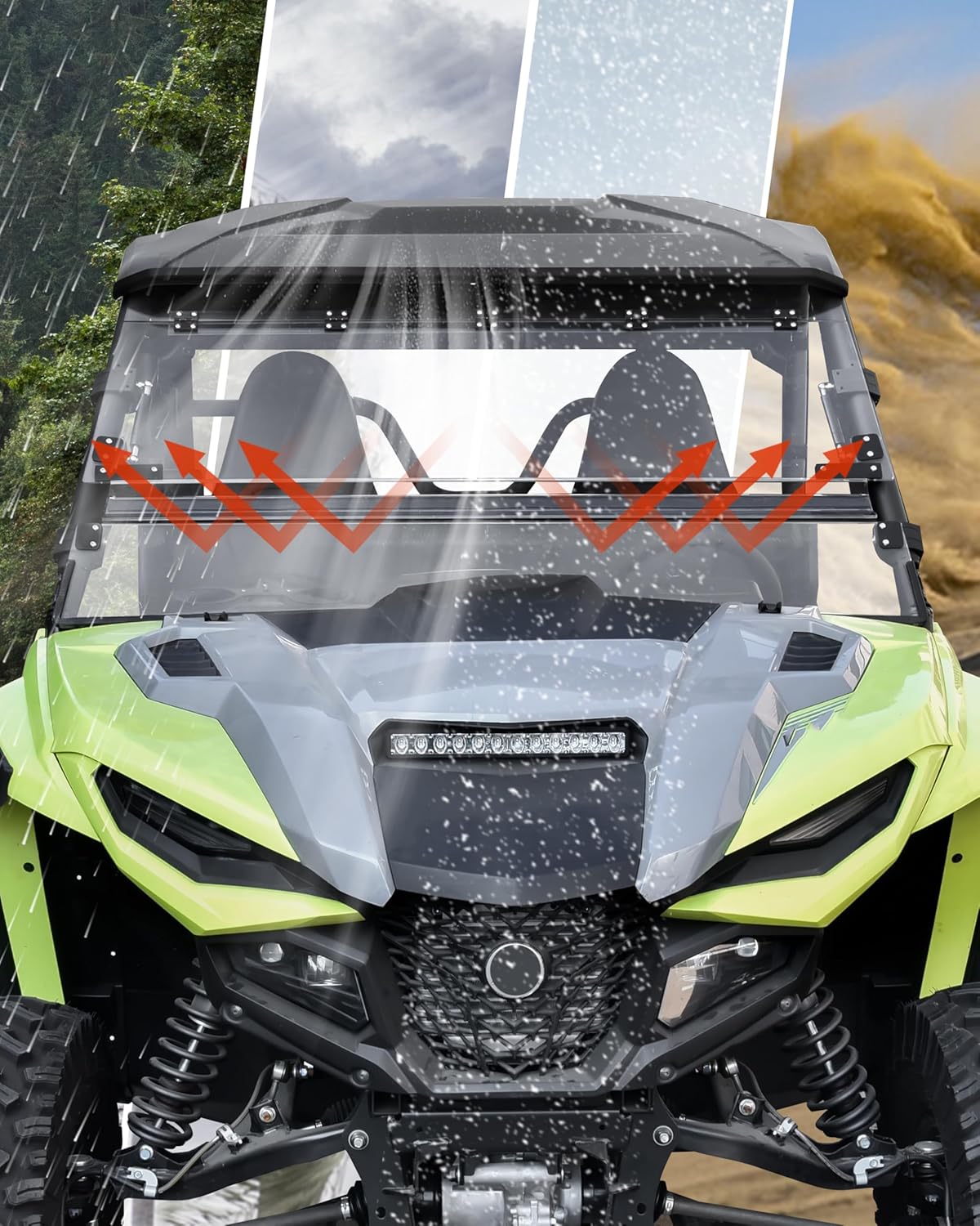 SAUTVS Flip Up Windshield for Yamaha Wolverine RMAX 1000 2021-2025, Clear 1/5