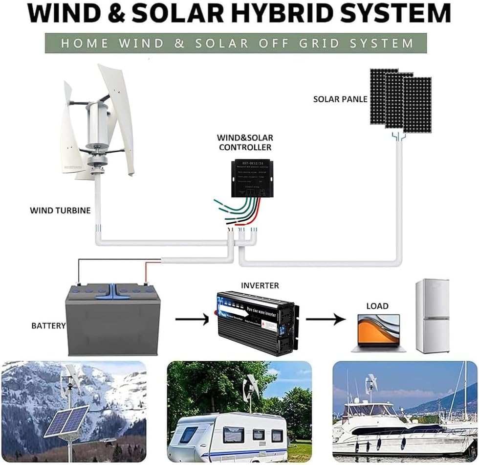 10000W No Noise Vertical Wind Turbine,12V 24V 48V 220V Off-Grid Power 3 Blade Wind Generators for Home Use with MPPT Controller for Home,Camping & Street Lighting,12v