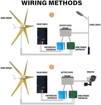 800W Wind Turbine Generator Kit - 12V/24V/48V with MPPT Controller, 5 Yellow Blades, Pure Copper Core, Ideal for Outdoor Power Generation, Efficient Windmill System