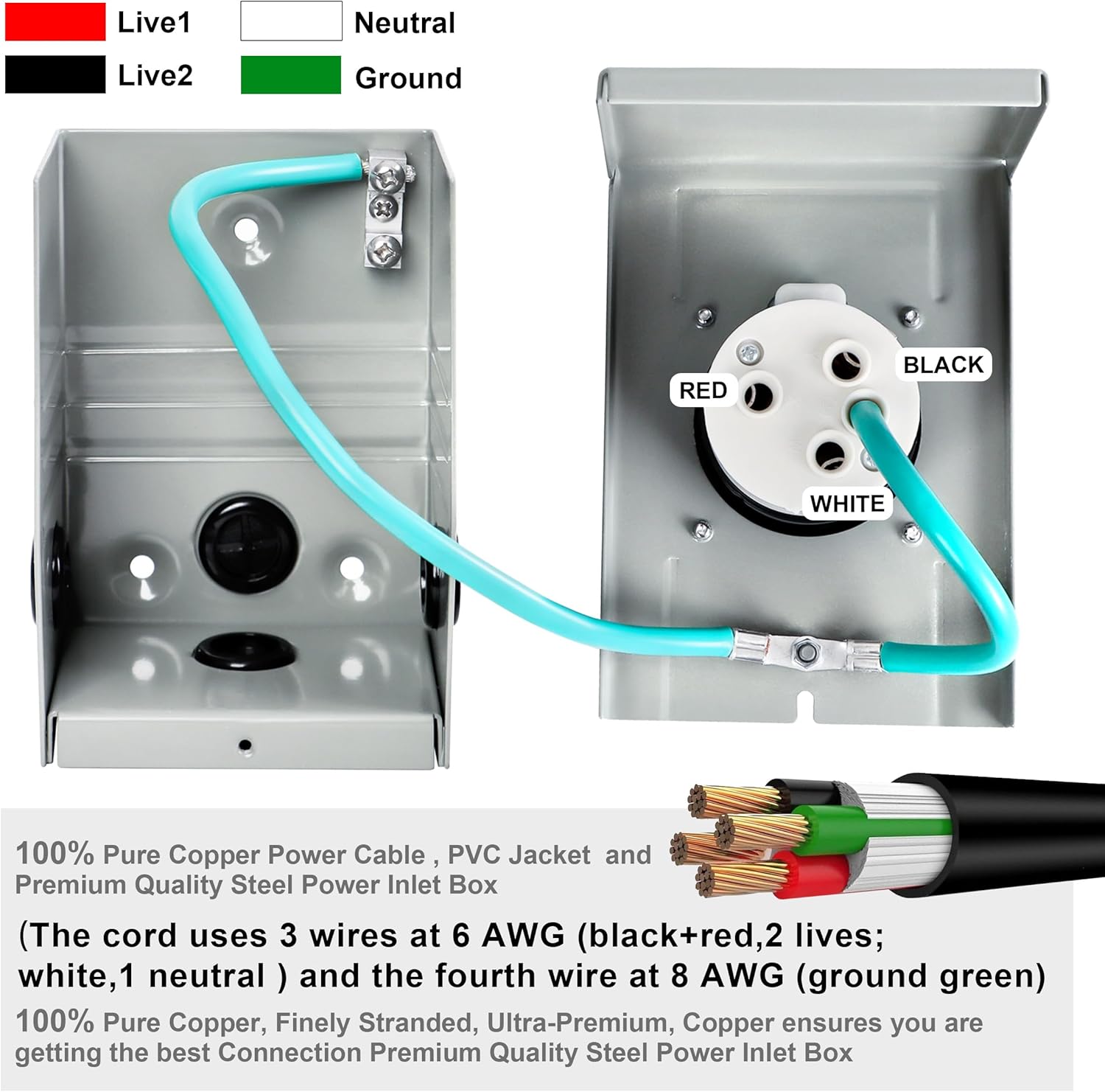 50 Amp Generator Cord and Pre-Drilled Power Inlet Box, Generator Cords 25FT, 50 Amp 125V/250V Generator Power Cord, NEMA 14-50P / SS2-50R Twist Lock Connector
