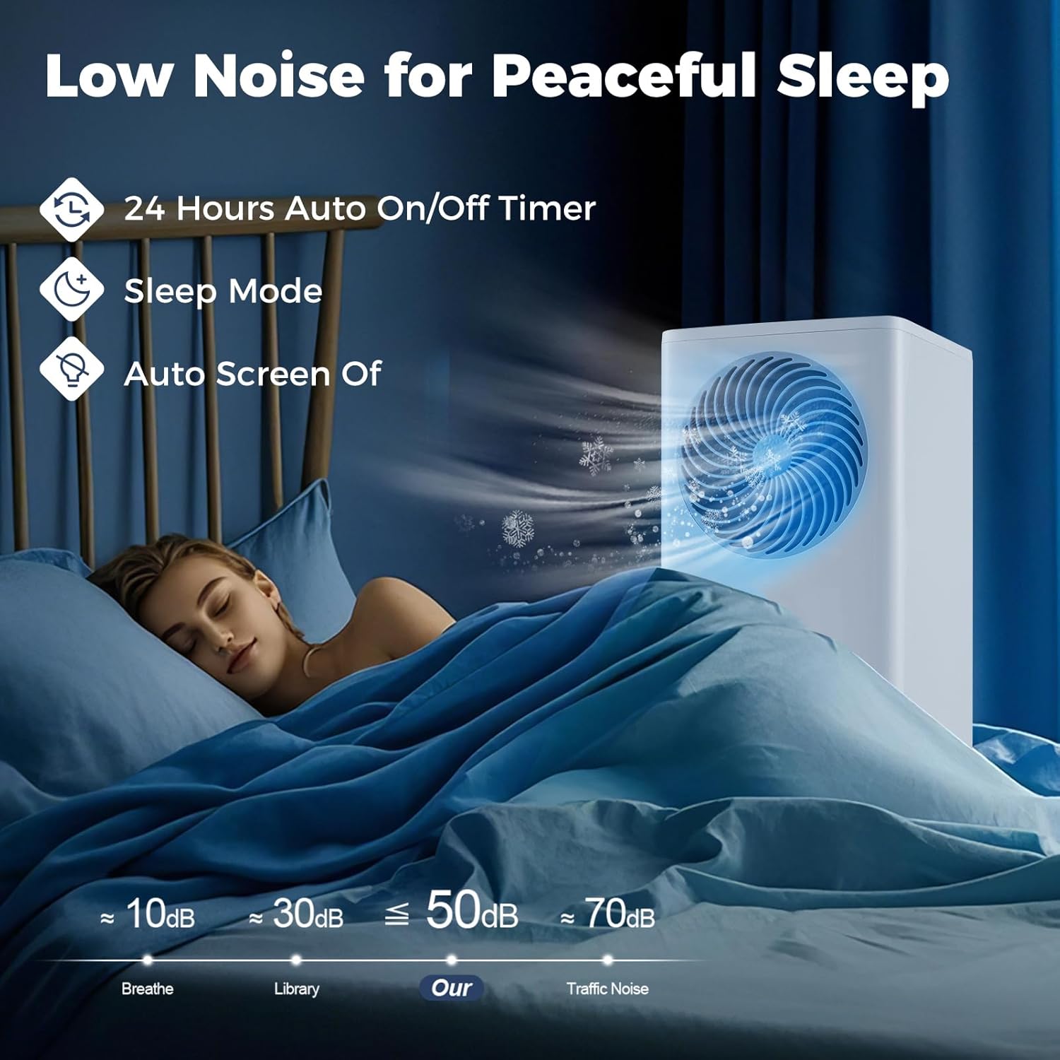 GOFLAME 10000 BTU Portable Air Conditioner, 3-in-1 Floor AC Unit with Fan & Dehumidifier, 24H Timer, Sleep Mode, Remote Control, Drain Hose & Window Installation Kit, Cools up to 350 Sq. Ft