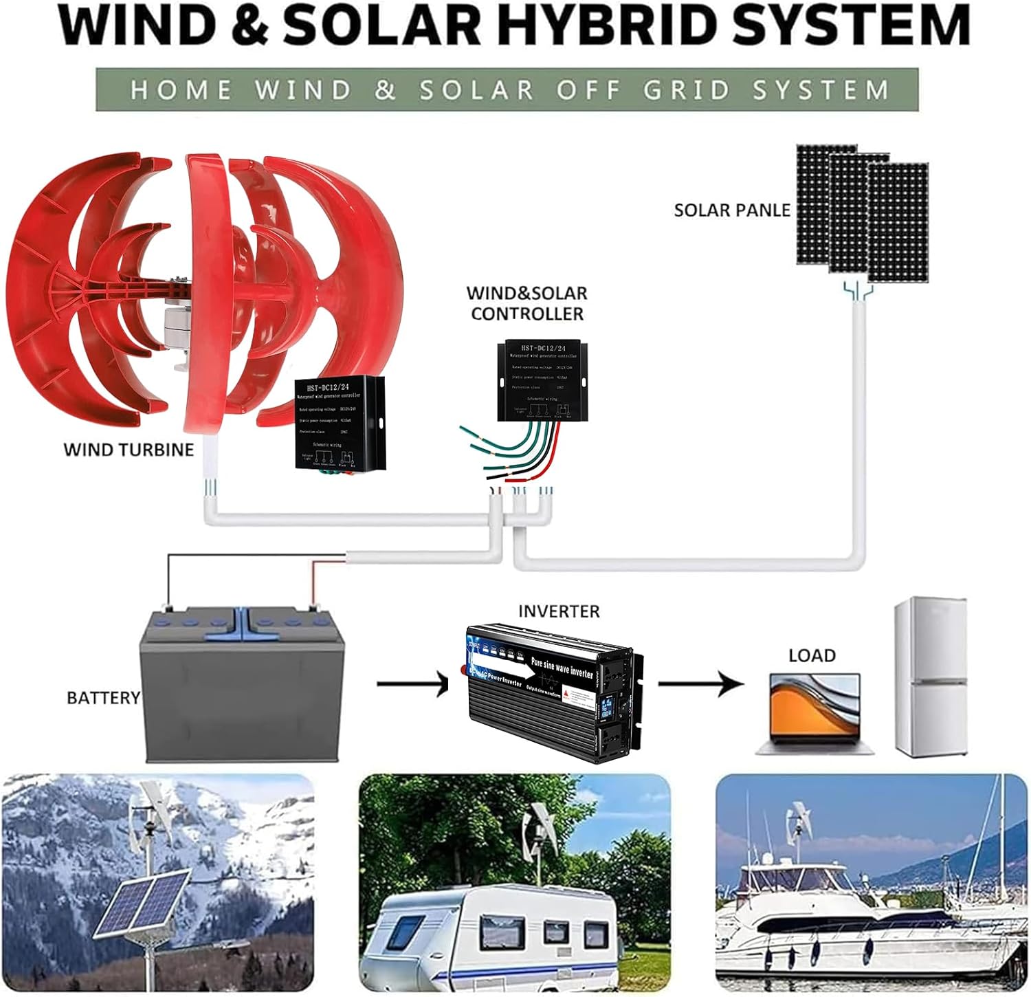 Low Noise 14000W Vertical Energy Wind Turbine Generator 12V 24V 48V Off-Grid Power Waterproof Windmill Wind Generator for Solar Power Generation System,12v