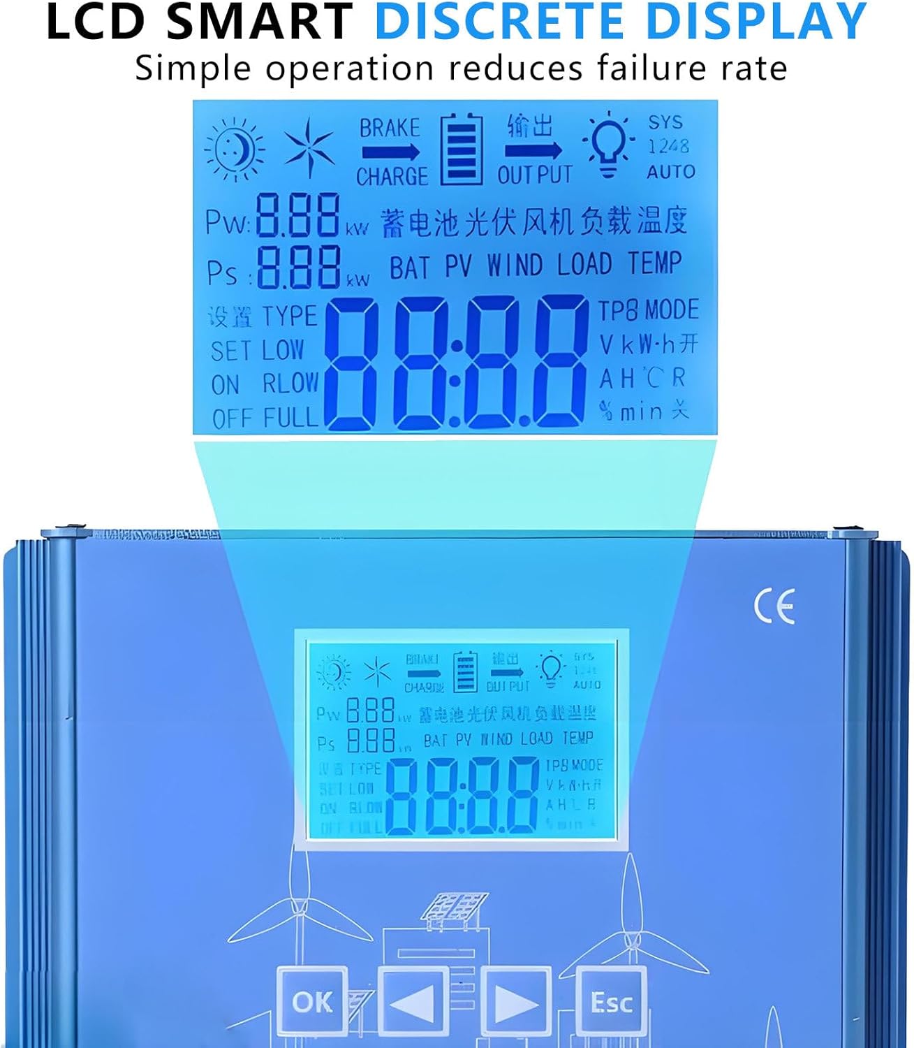 Wind Solar Hybrid Charge Controller,for Max 15000W Wind Turbine Generator & Solar Panel,12V 24V 48V Auto MPPT Charge Boost Charging Regulator,w/Dump Load 24V/48V(Auto)