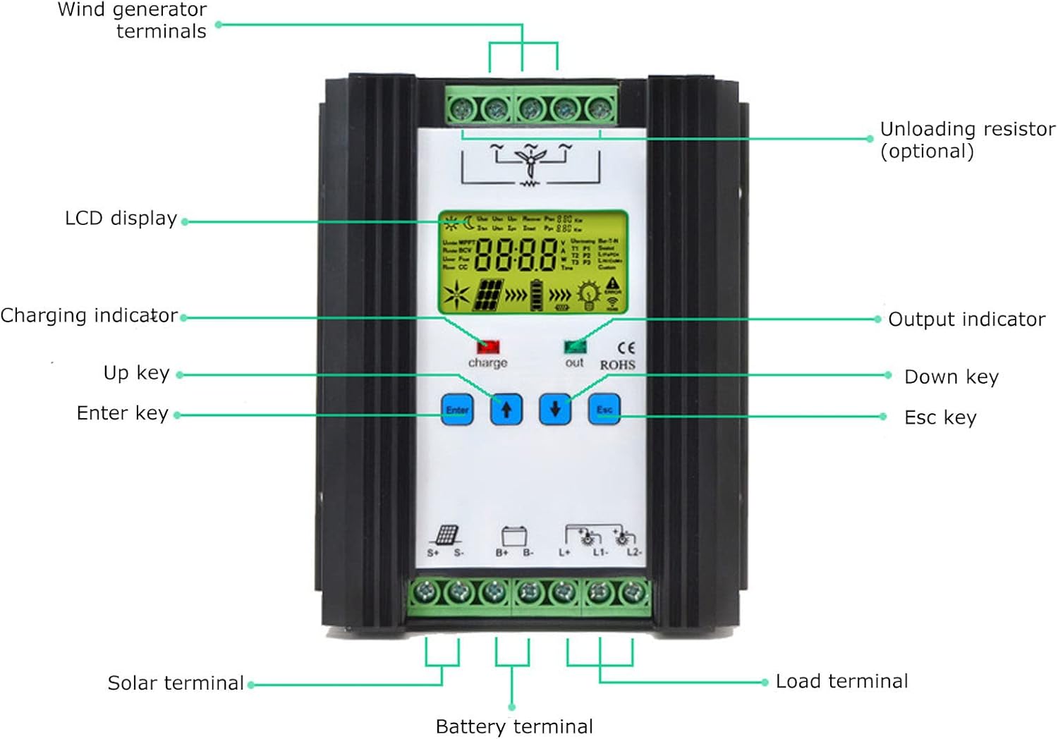 600W Wind Solar Hybrid Controller, 25A PWM Digital Regulator with LCD Display, Aluminum Alloy Heat Sink for Off Grid Power Systems