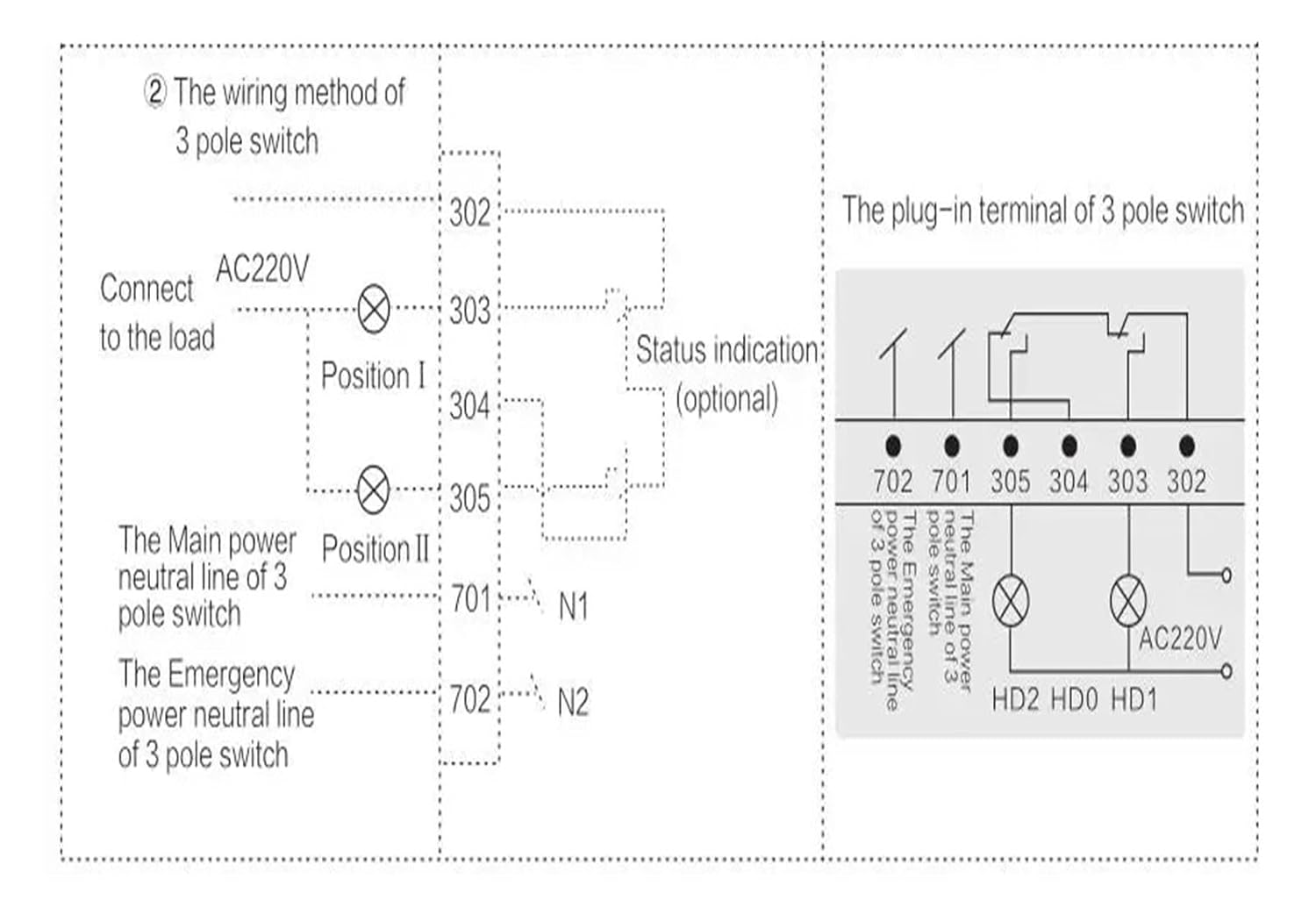 800/4P 800A 4P ATS Generator Dual Power Automatic Transfer Switch Circuit Breaker AC220V Control Voltage(1000A AC220V)