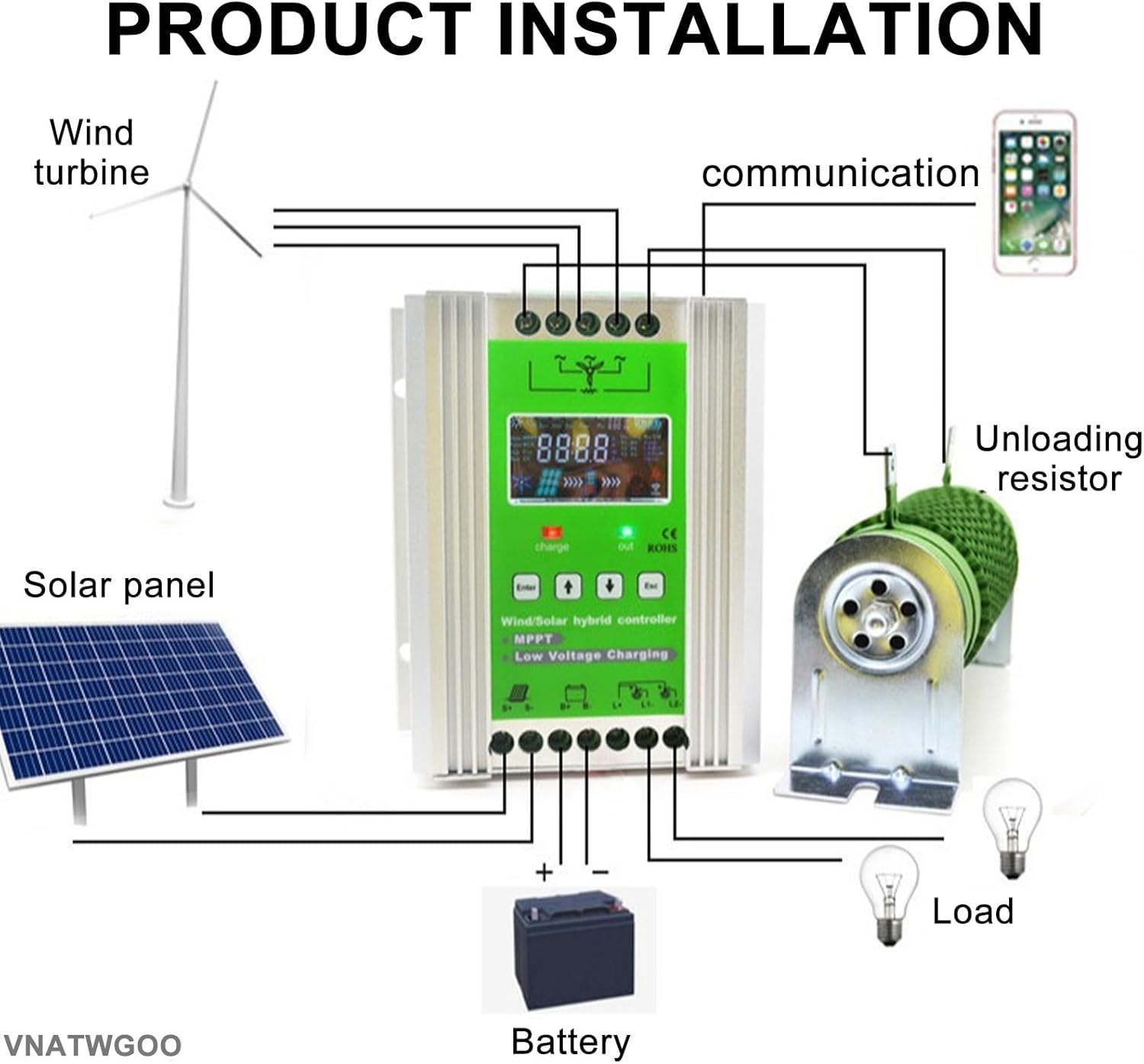 15000W High-Efficiency MPPT Boost Wind/Solar Hybrid Controller - Color LCD Display & Dump Load for 12V/24V/48V Off-Grid Systems