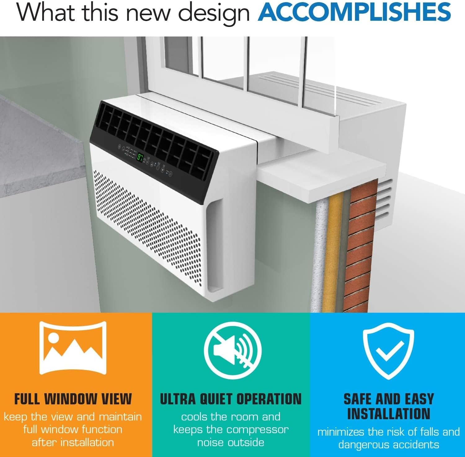 Soleus Air 6,000 BTU Over-the-Sill Air Conditioner: WiFi Enabled, Quiet Operation, Window View Friendly (Up to 11