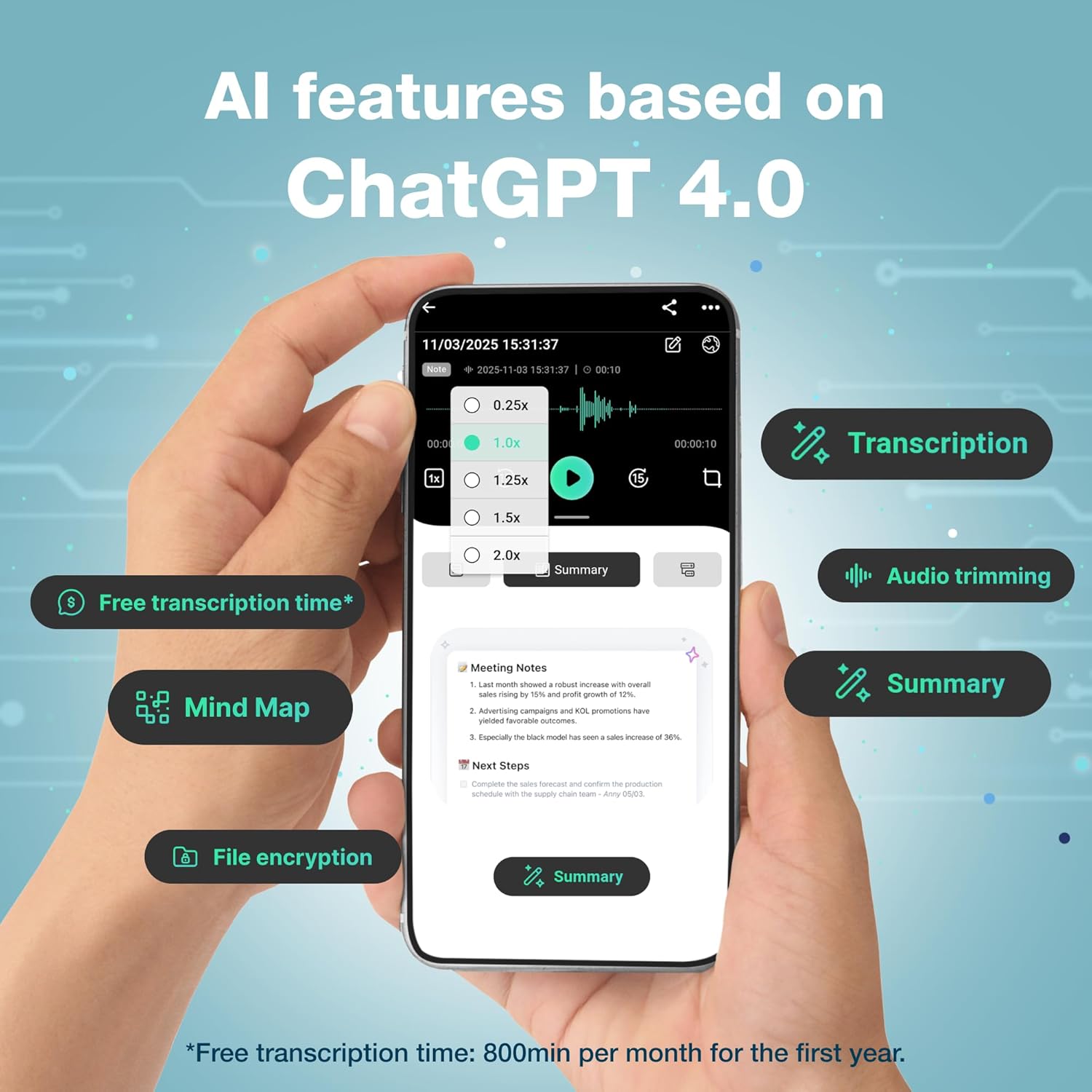 Turonic L813 AI Voice Recorder with AI Technology – 128GB, USB-C, Dual Mics, Noise Canceling, Transcription, File Security, Compact Design for Work, Study, and Interviews