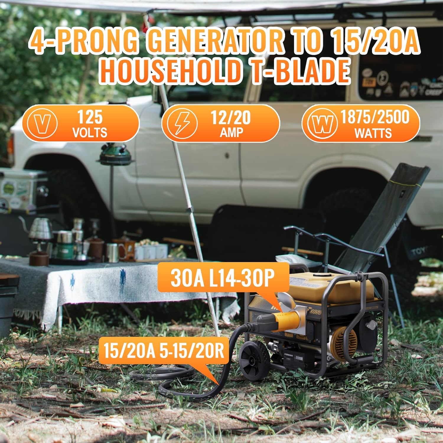 MECMO 4 Prong 30 Amp Generator Splitter Y Adapter NEMA L14-30P to 2X L14-30R, 10 AWG SJTW Generator Locking Power Cord Cable, NEMA L14-30P to 5-15R 5-20R Generator Adapter, 4 Prong Twist Lock