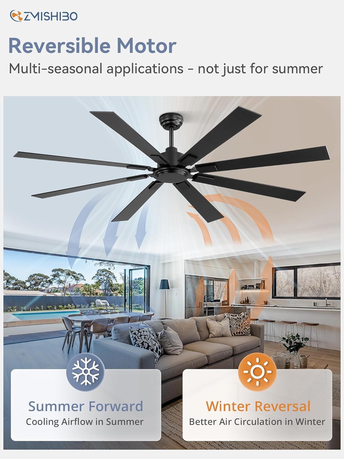 ZMISHIBO 72 Inch Ceiling Fan No Light with Remote Control, 8 Blades Quiet DC Reversible Motor, 6-Speed, Timer, Black Finish, Indoor Outdoor Ceiling Fans for Patios, Living Room, Garage