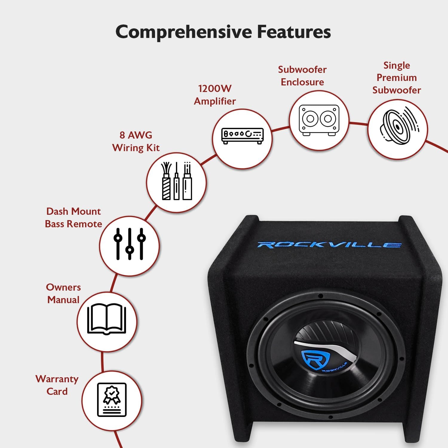 Rockville RV10.1D 500W 10
