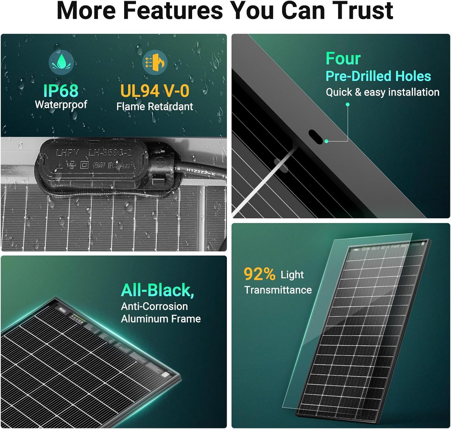 HQST N-Type 16BB 200W Bifacial Solar Panel, with 25% Efficiency, Grade A+ Cells, IP65 Rating for RV, Trailer, Marine, Home Rooftop, Farm, Off Grid