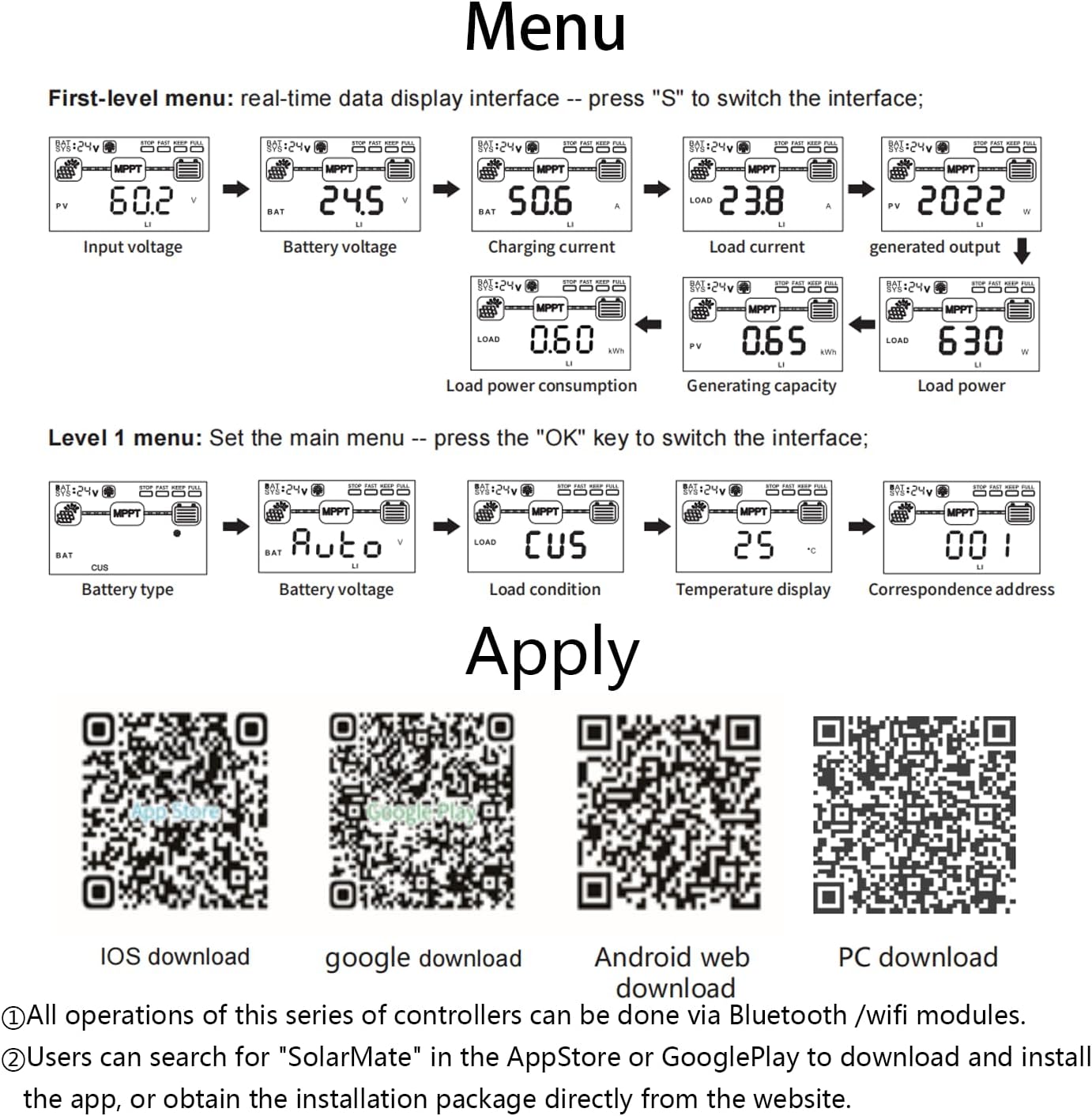 Esmart 4 Series MPPT Charge Controller 100A 12V/24V/36V/48V Auto Working Max. PV 250V Intelligent Regulator with LCD Display for Lead-Acid and Lithium-ion Batteries