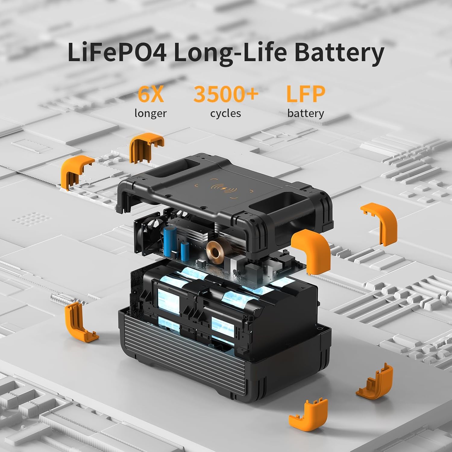 pecron E1500LFP 2200W Solar Generator with 200W Panel Included Portable Power Station with 200W Solar Panel