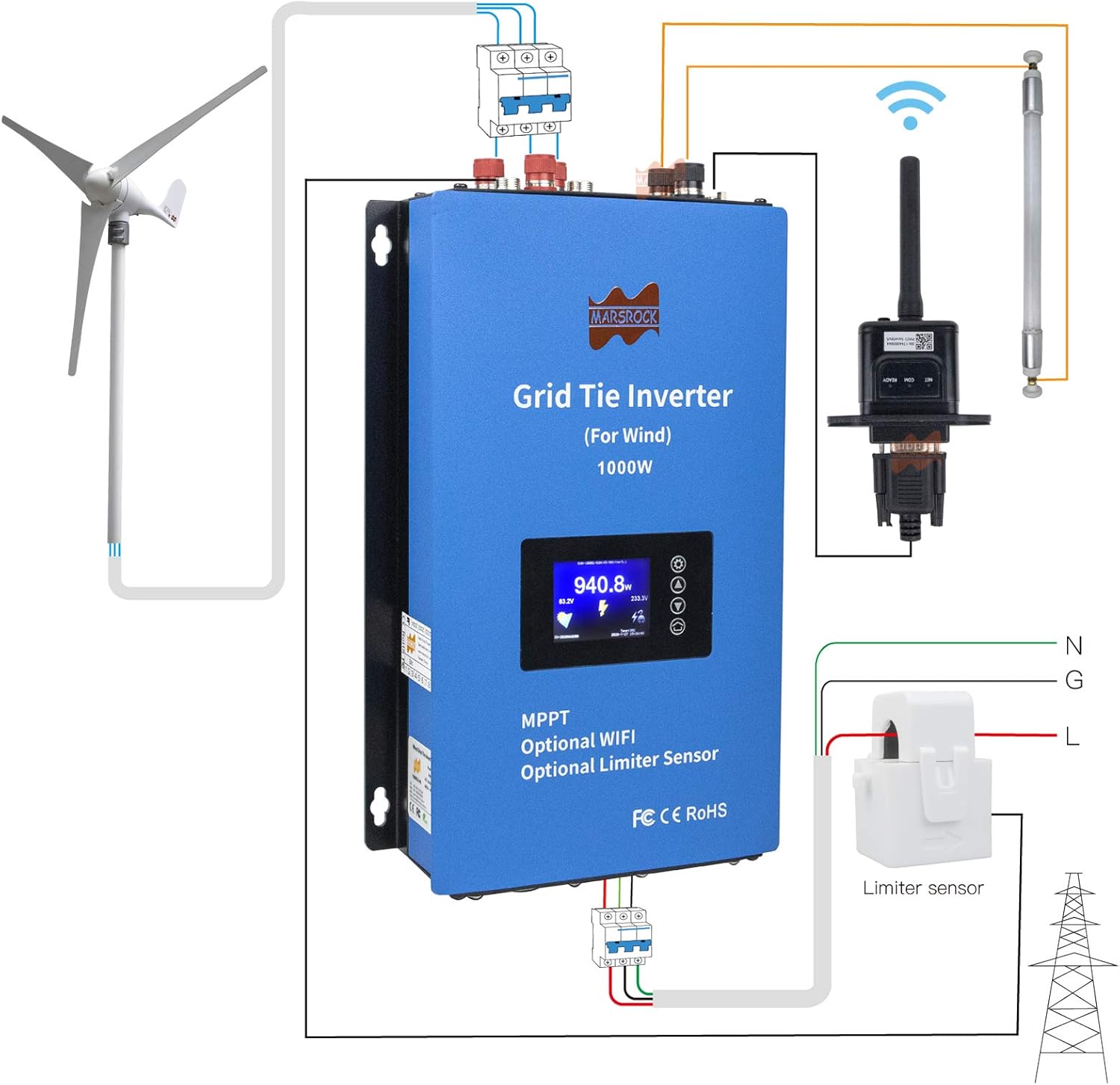 1000W Wind Grid Tie Inverter with Limiter, Pure Sine Wave Inverter Converts 22-60V DC to 110V/240V AC (Auto-Match),Perfectly Compatible with Home Wind Power Systems