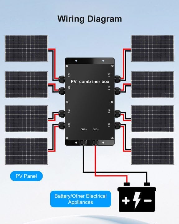 Roof Combiner Box for Solar Panels, Weatherproof PV Combiner Box for RV and Off-Grid/Grid-Connected Solar Systems, 8 in 1 Out Solar Panel Connection Box IP68 Waterproof