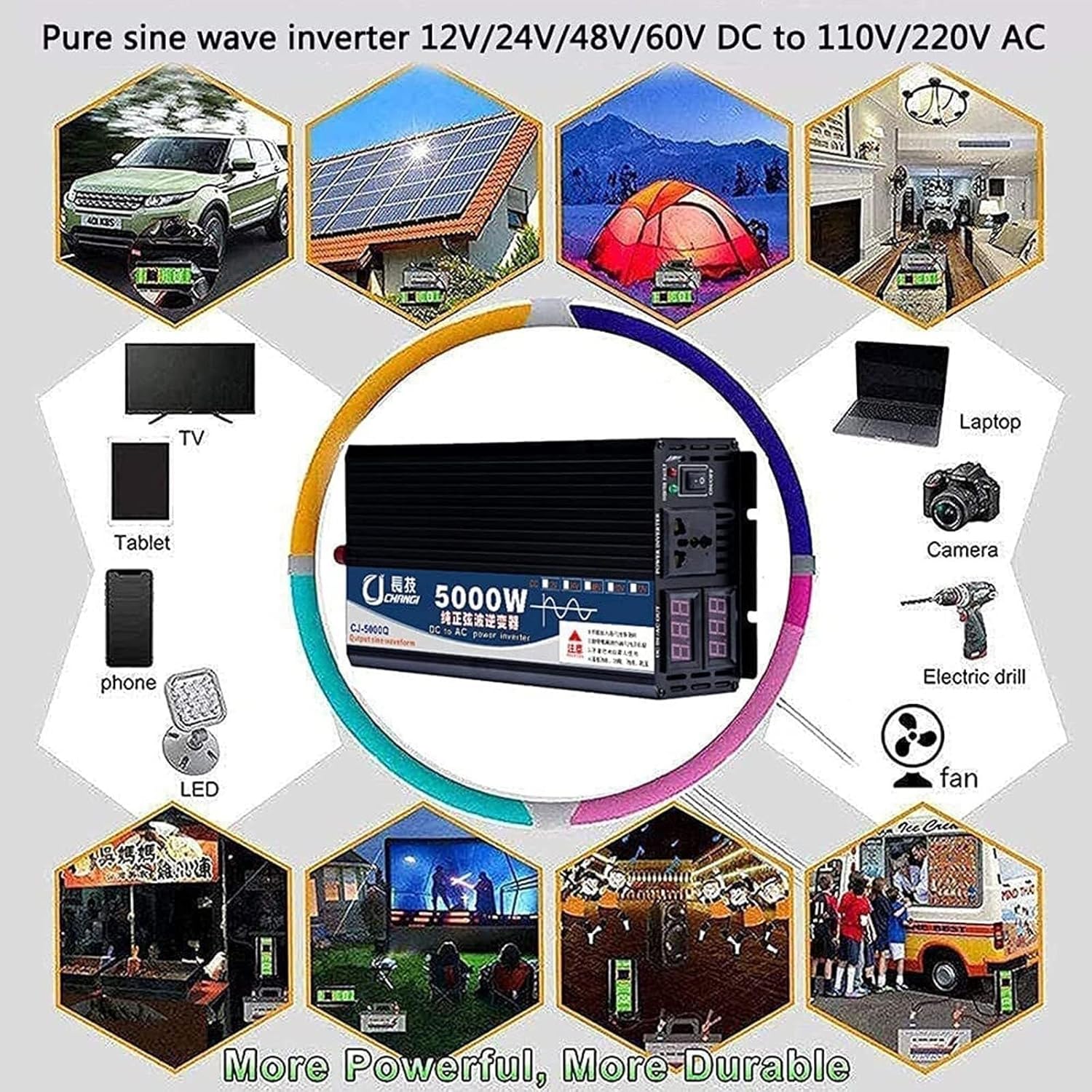 Pure Sine Wave Power Inverter 3000W 4000W 5000W DC 12v 24v 48v 60v to AC 110v-220v Converter with LCD Display USB Port and Outlets Suitable for Camping and Household 3000W-12Vto220V(60vto220v,4000W)