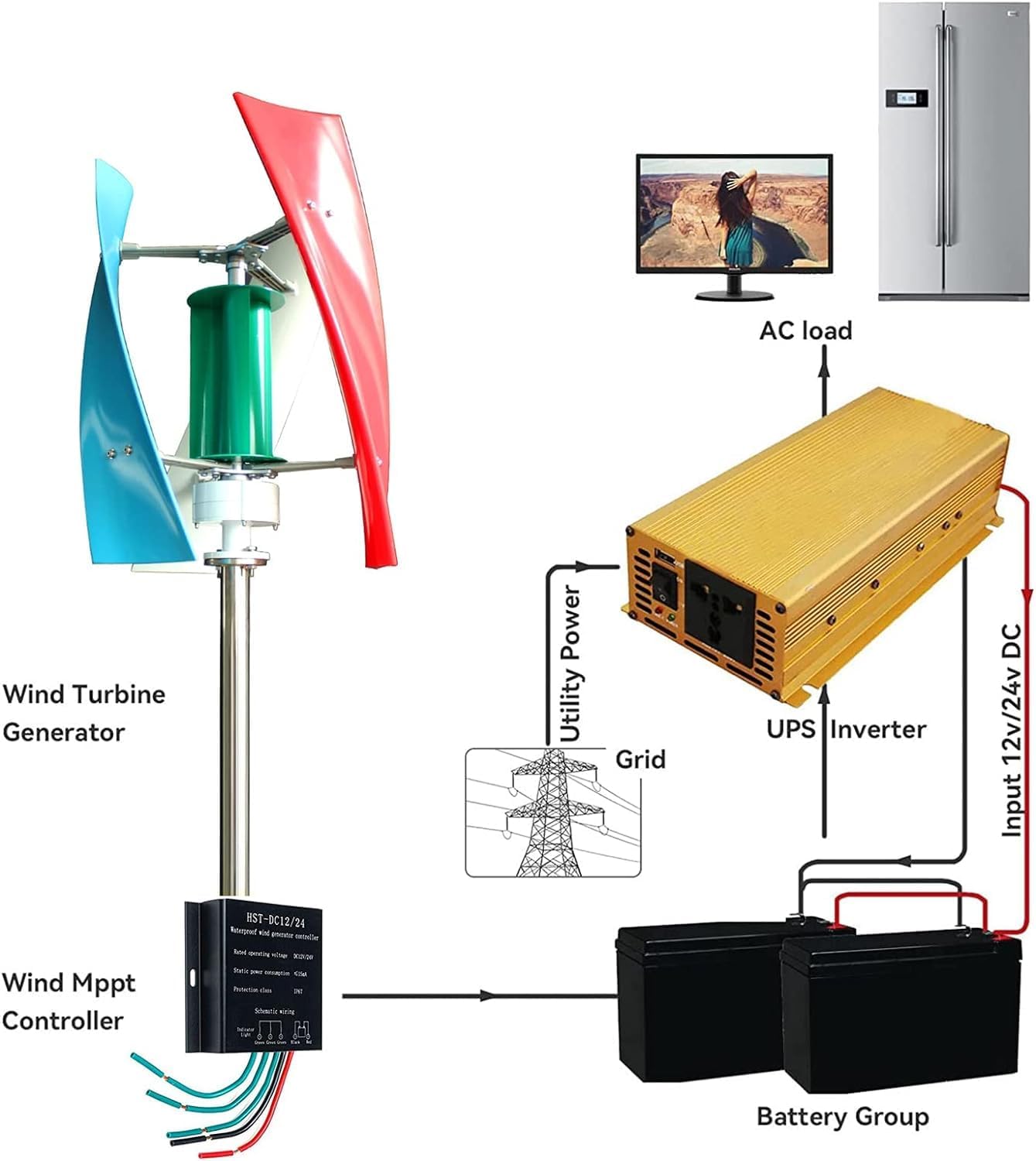 CHRISK 8000W Vertical Axis Wind Turbine, 3 Blades Low Noise 12V/24V Generator Windmill Generate Turbin Complete Set with Controller