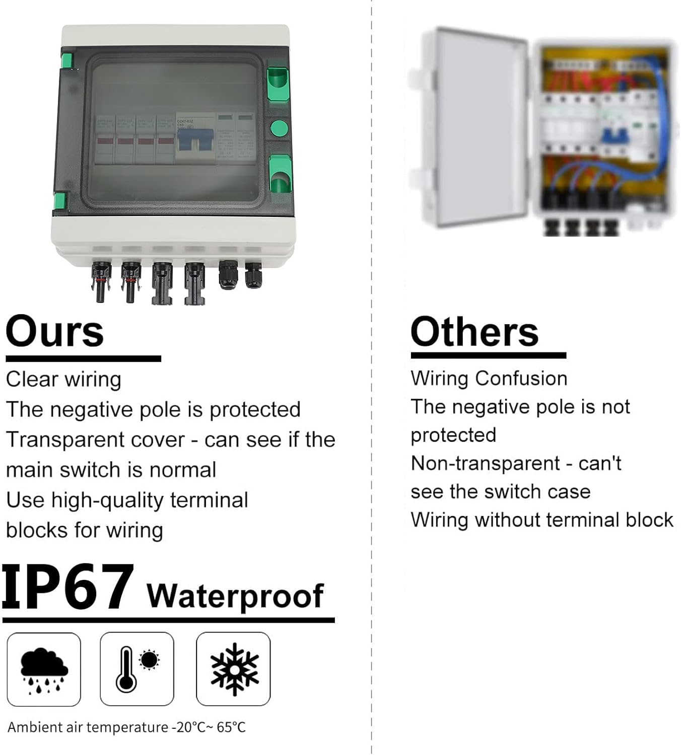 2 String Solar PV Combiner Box DC1000V 2 in 1 Out 15A Circuit Breaker