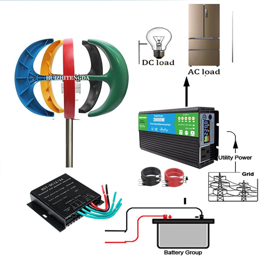 3000W Portable Wind Turbine for Home – 12V/24V Power Generator with 5 Nylon Fiber Blades Permanent Magnet Alternator(with Inverter)