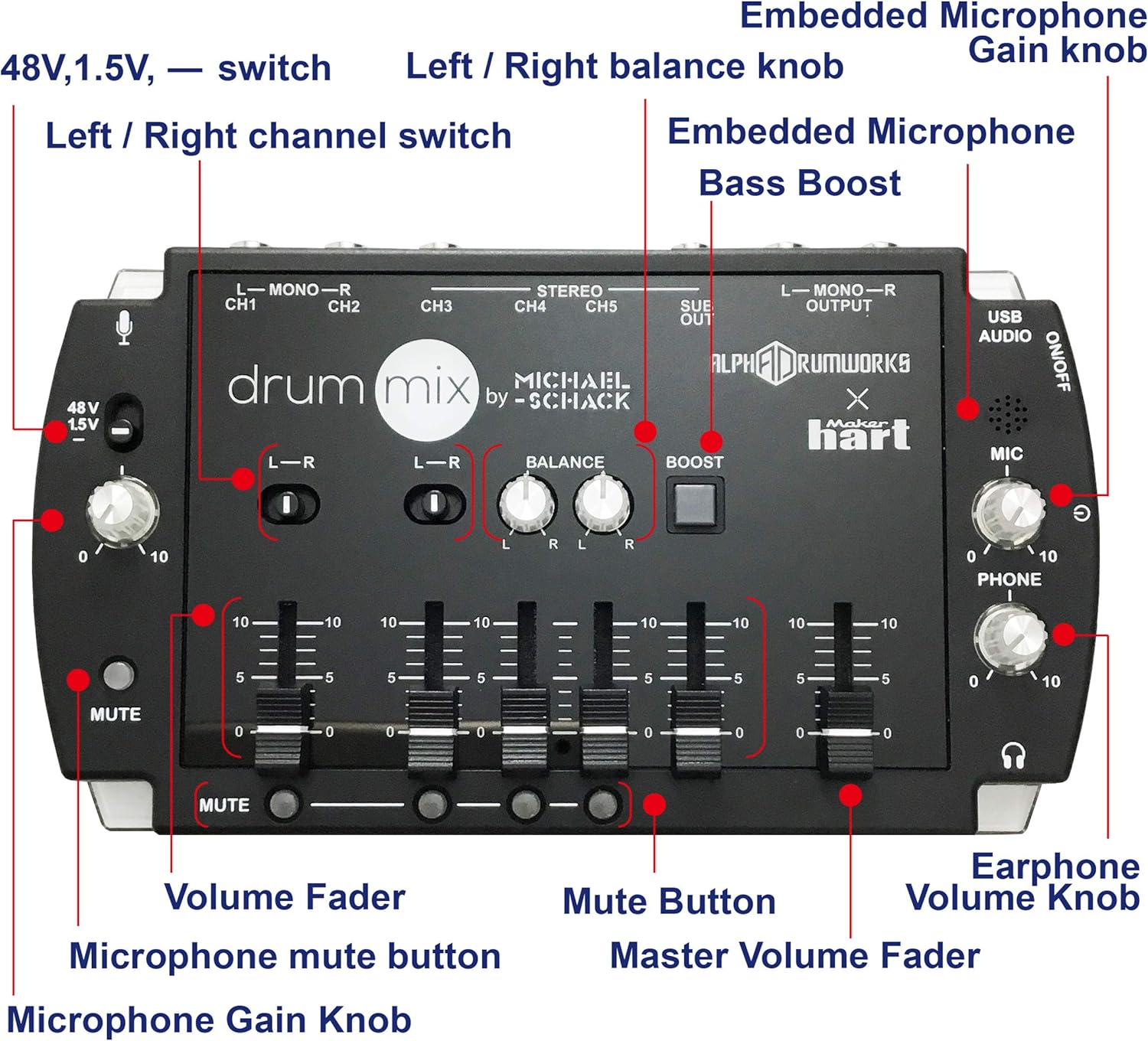 Maker hart Drum Mixer Compact 6 Ch Multitrack Audio IN/3.5mm Stereo/6.3mm Mono L/R/Mic IN/USB Audio out/Build in MIC