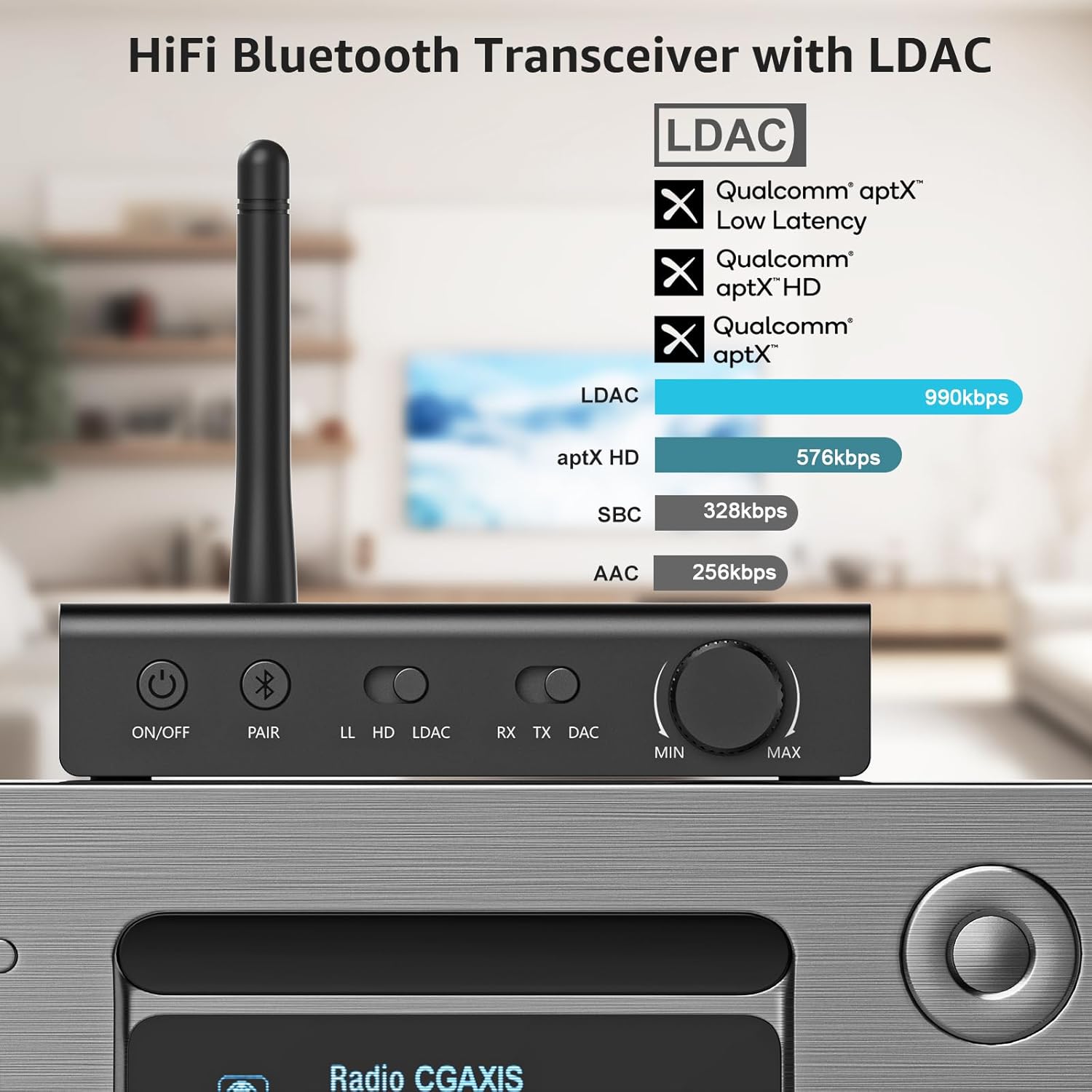 1Mii DS700 HiFi Bluetooth Audio Transmitter Receiver for TV, Long Range Wireless Adapter with Audiophile DAC, LDAC/aptX HD/aptX LL, OLED Display, Optical & Coaxial Input/Output, RCA Output Only