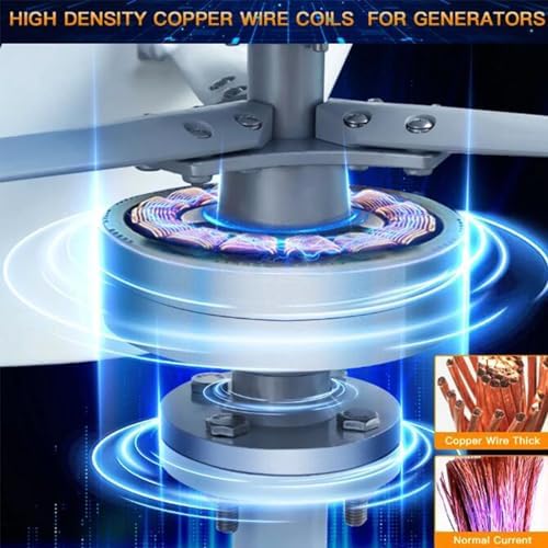 10000W Vertical Axis Wind Turbine Generator, Permanent Magnet Maglev Electric Power Generator 12V-220V, Efficient Controller for Renewable Energy Solutions