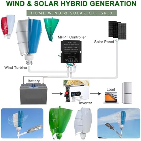 Vertical Wind Turbine 12000W, Magnetic Levitation Generator Kit with Controller for Marine & Home, Efficient Wind Power Solution for Boats, 48V Energy Harnessing