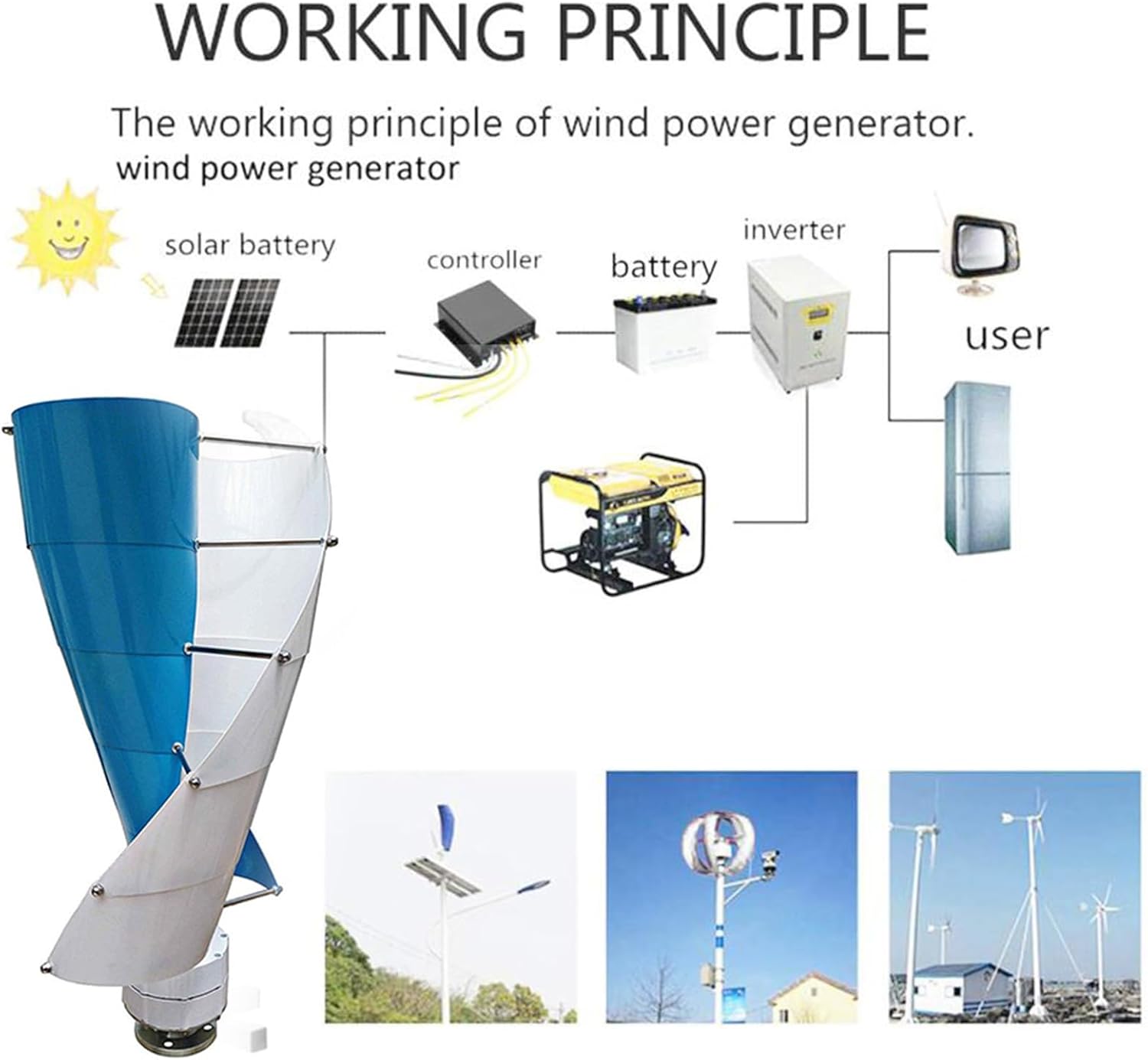 9000W Vertical Axis Wind Turbine Generator,12-220V Low Noise Helical Design Windmill with Wind Solar Complementary Controller, for Home, Boats, Street Lighting