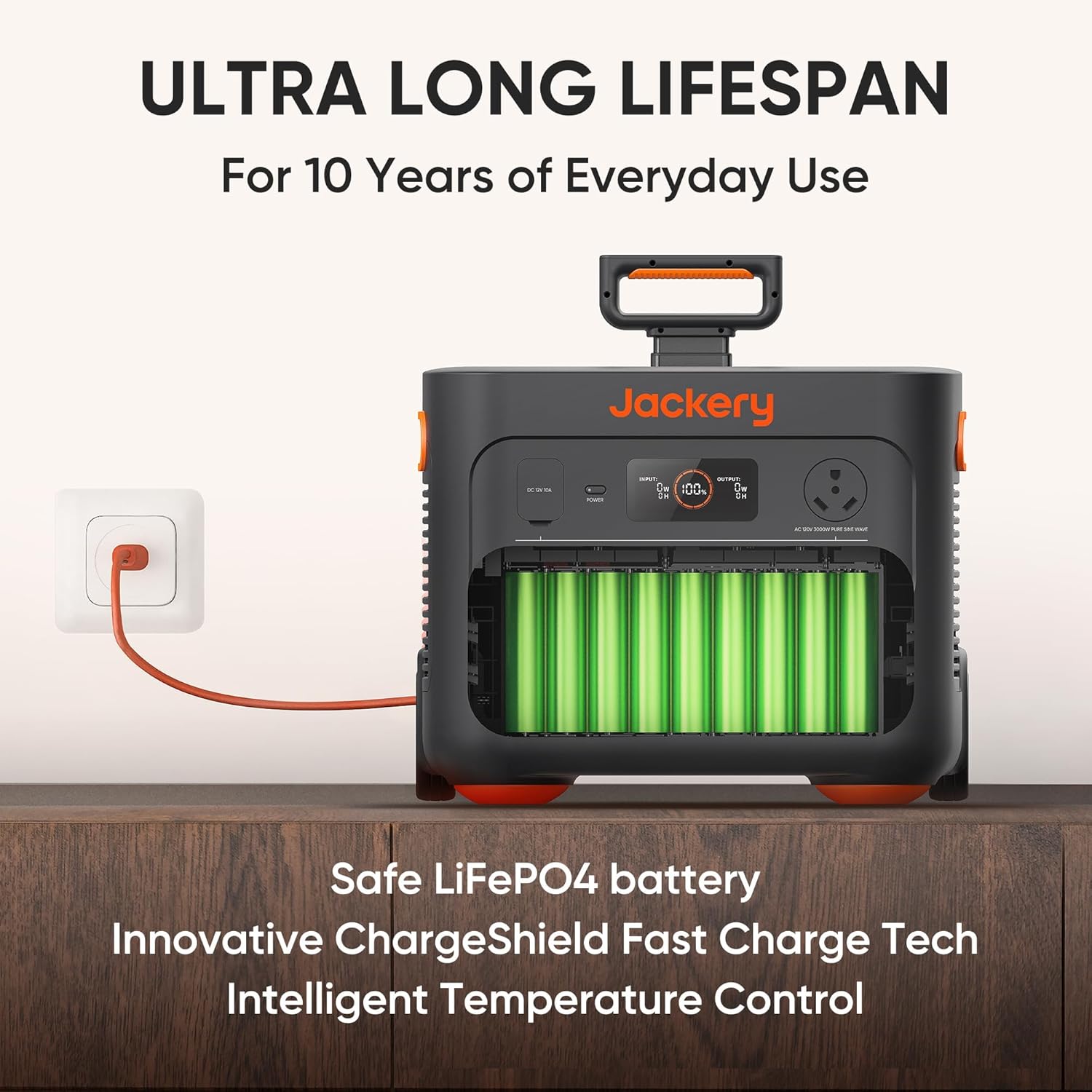 Jackery Explorer 2000 Plus Kit(6kWh), 400W Solar Panels+Two Expandable Battery Packs, 6128 Wh LiFePo4 Home Backup Battery with 3000W Output, for Power Outages, Emergencies