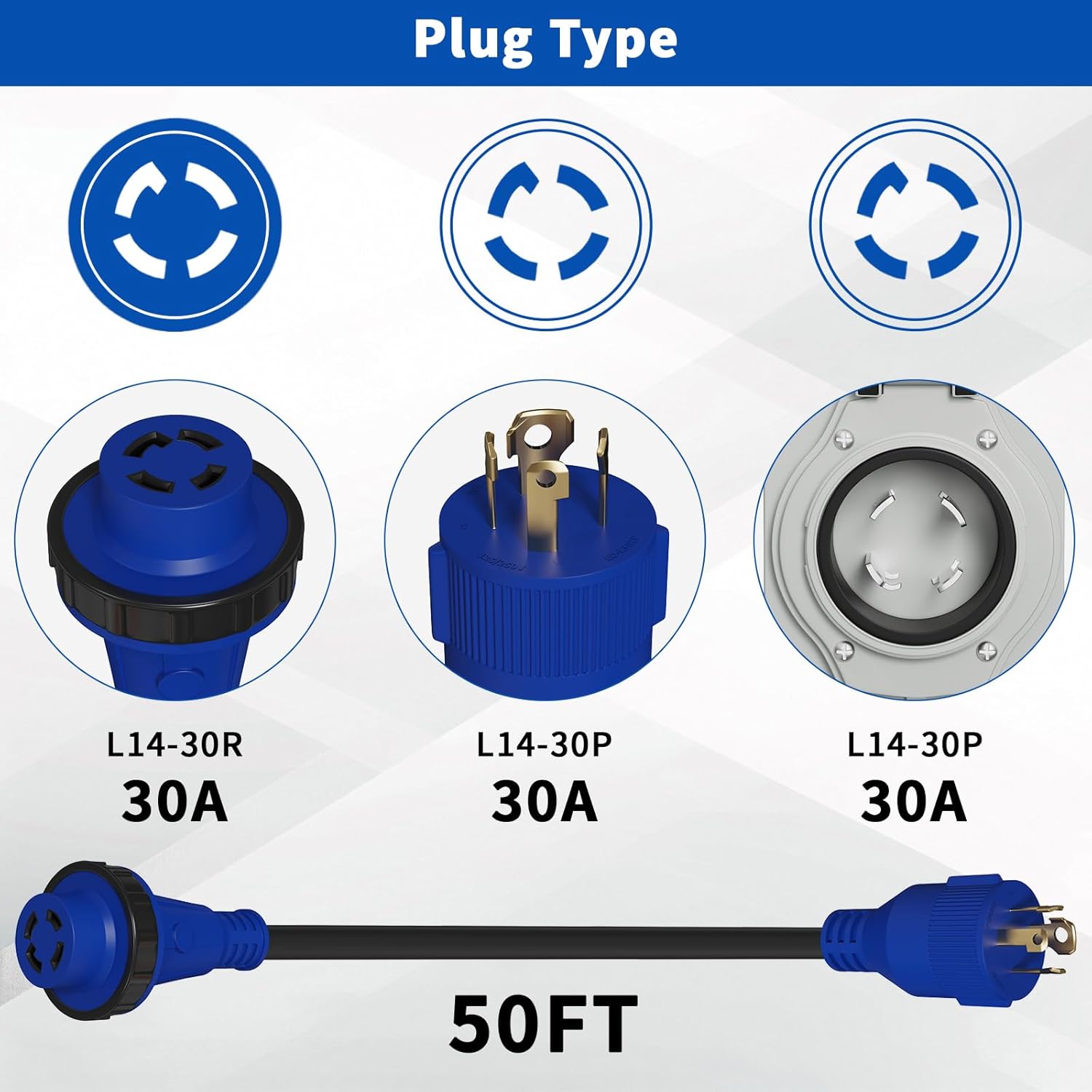 30 Amp Generator Cord and Power Inlet Box, 50FT 125V/250V 4 Prong SJTW Generator Extension Cord, Pre-Drilled 30 Amp Inlet Box Interlock Kit NEMA L14-30P to L14-30R Twist Locking ETL Listed