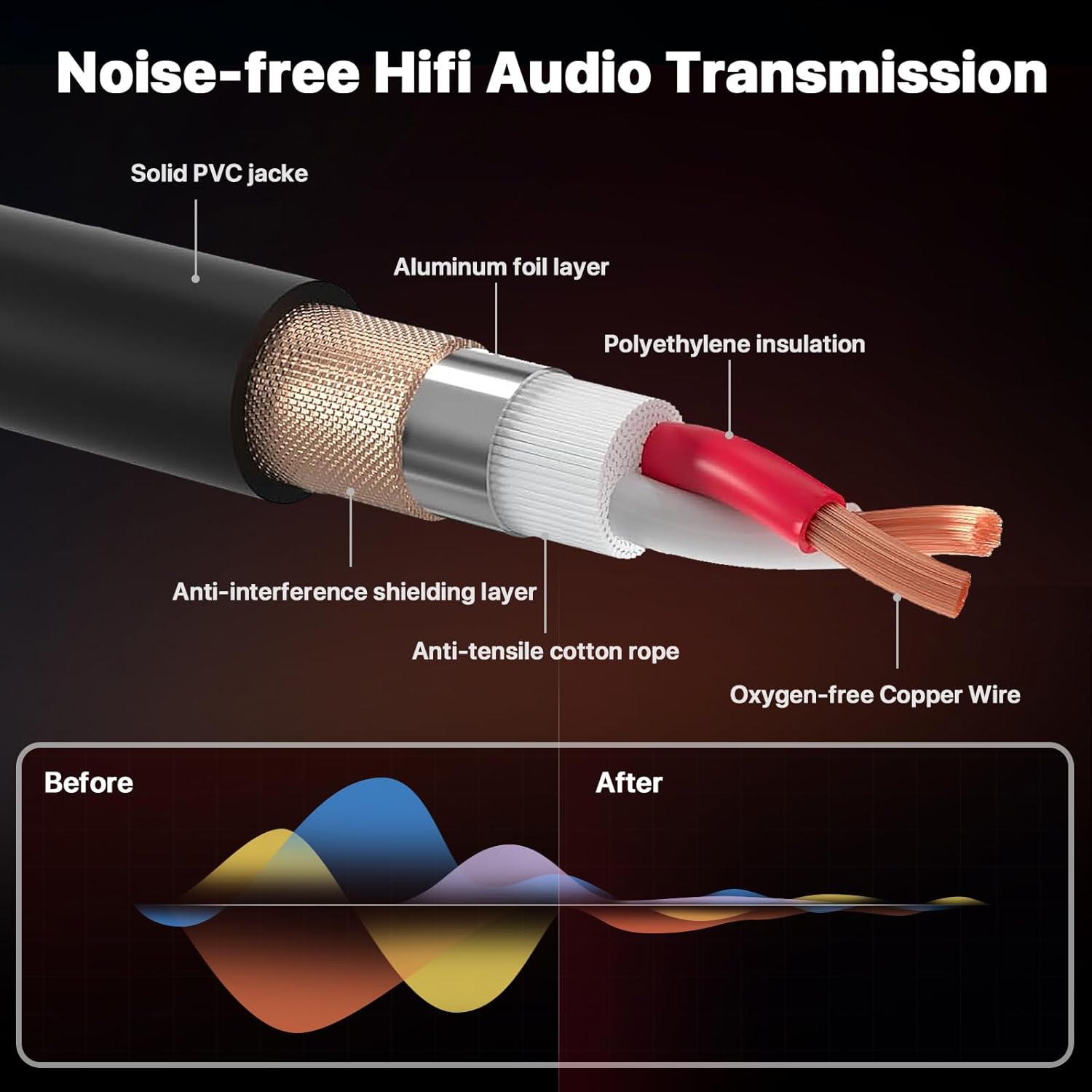 EBXYA XLR Cable 25ft 10 Pack 3 Pins Balanced XLR Microphone Cable Male to Female for Audio Mixer, Radio Station, Speaker Systems, Black