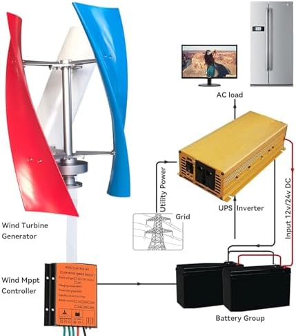 6000W Vertical Wind Turbine Kit for Home & Street Lighting, 12V/24V Windmill Generator with Controller - Renewable Energy Solution, Eco-Friendly Power Generation