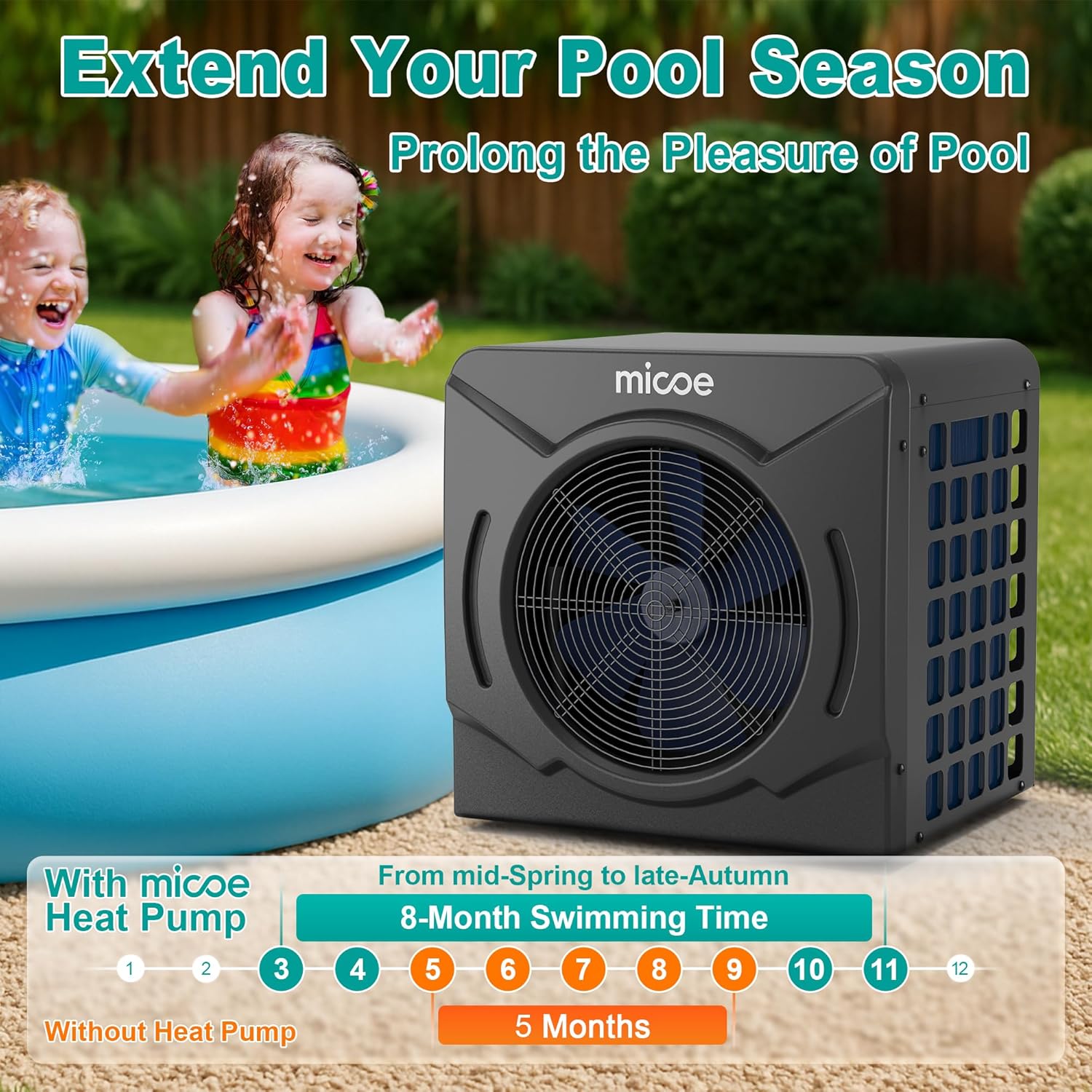 MICOE 17000 BTU Pool Heater for Above Ground, Swimming Pool Heat Pump Heating or Cooling, Titanium Heat Exchanger，Ultra Quiet 50dB, 120V with Easy Install Kit