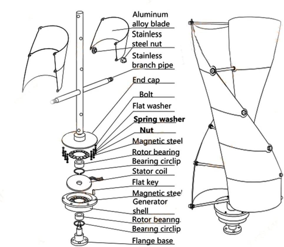 LiuSj JUnSt 12000W Vertical Wind Turbine, Wind Turbines 12V 24V 48V Wind Turbine with Wind Solar Hybrid Charge