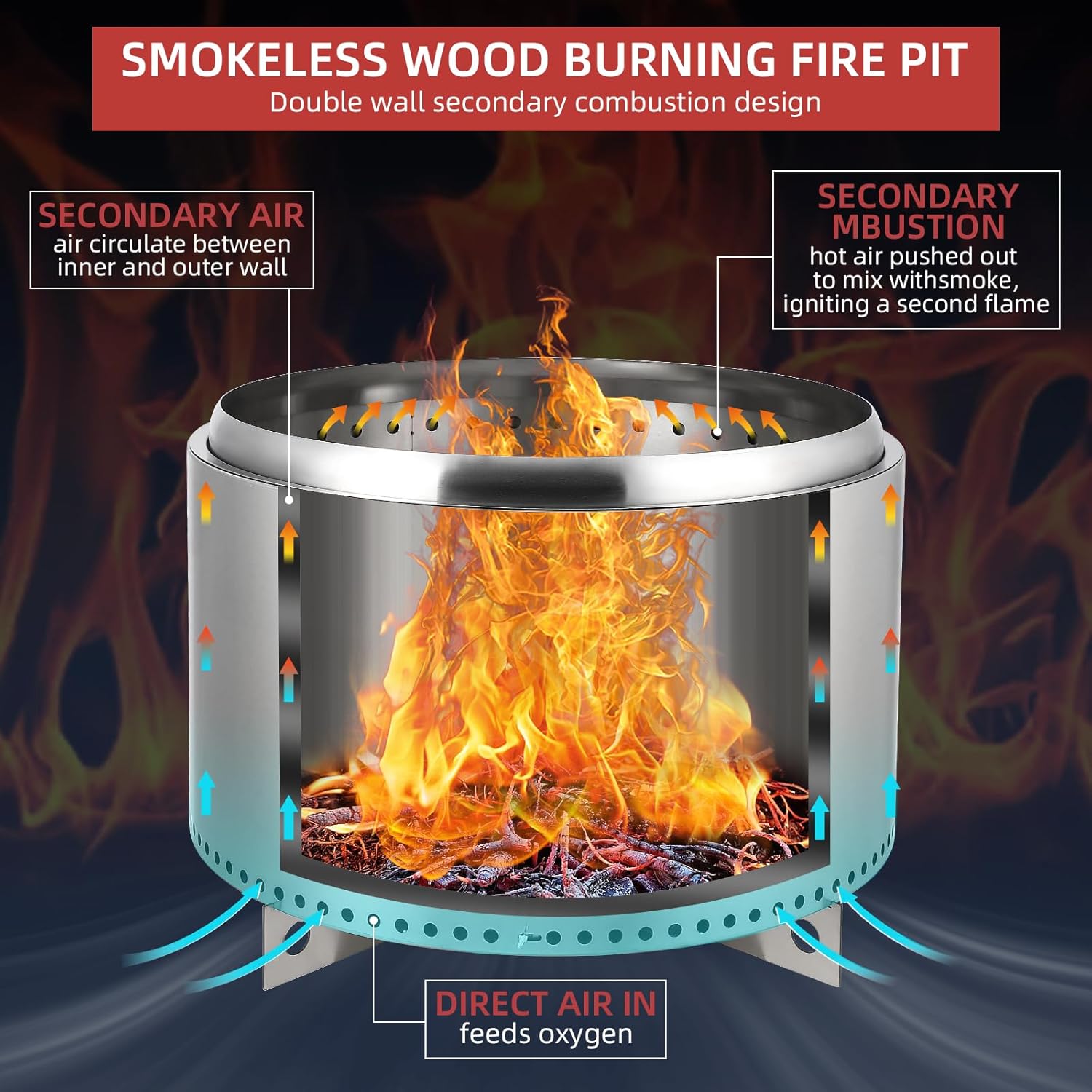 27 Inch Smokeless Fire Pit Outside, Large Stainless Steel Fire Pit with Removable Stand and Ash Pan, Portable Outdoor Fireplace, Perfect for Bonfire, Camping, Picnic, Family Gatherings