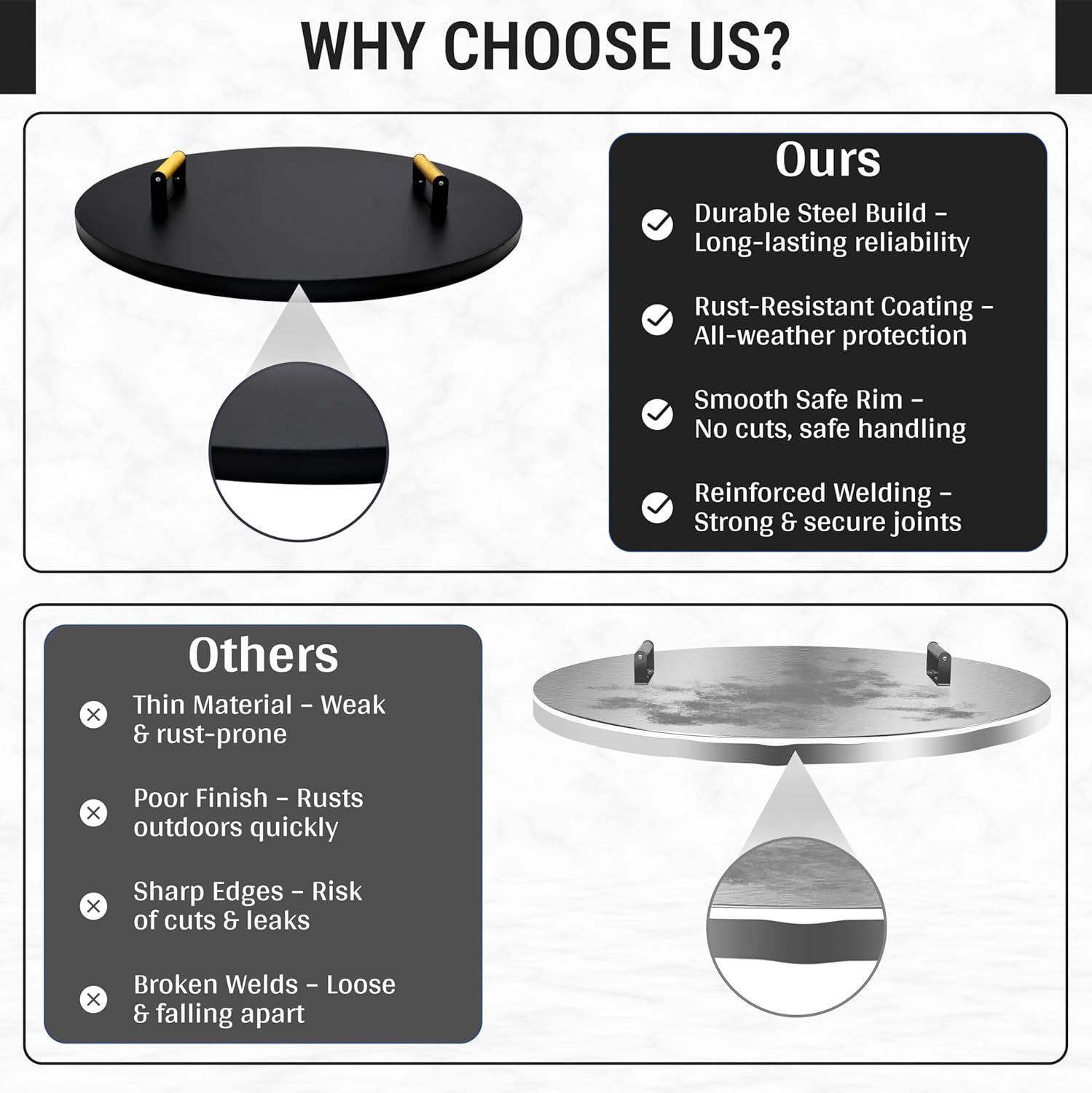 FEBTECH Fire Pit Shield 38 Inch - 16 Gauge Heat Resistant Coated Carbon Steel Fire Pit Burner Pan Cover Round with 2 Wooden Handles - Compatible with Fire Pits Inside Diameter Up to 36