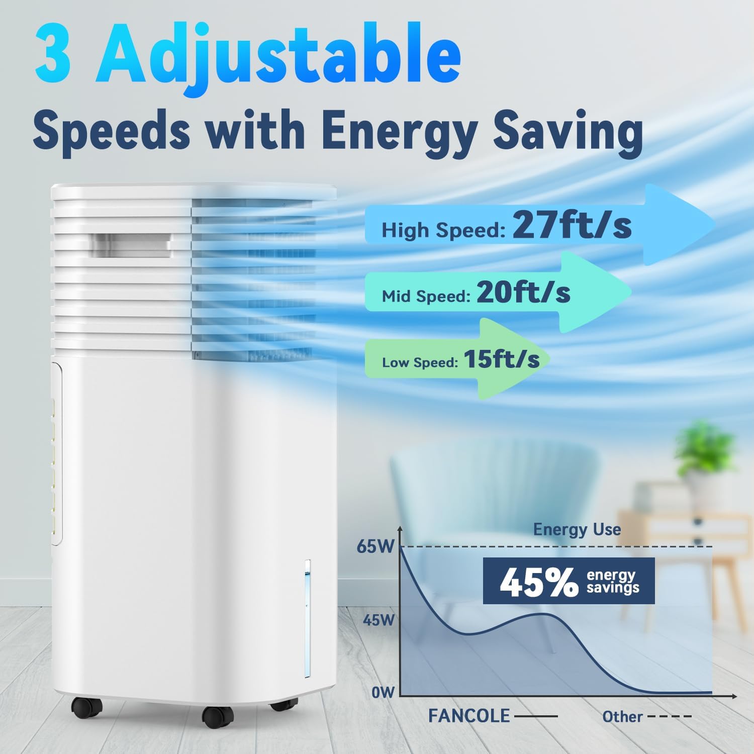 FANCOLE Windowless Portable Air Conditioners with 4Modes & 3Speeds, 15H Timer for Smart Auto-off, 2Gal Tank for 20H Cooling, Evaporative Air Cooler 17 FT Remote, 120° Swing Swamp Cooler No Hose Needed