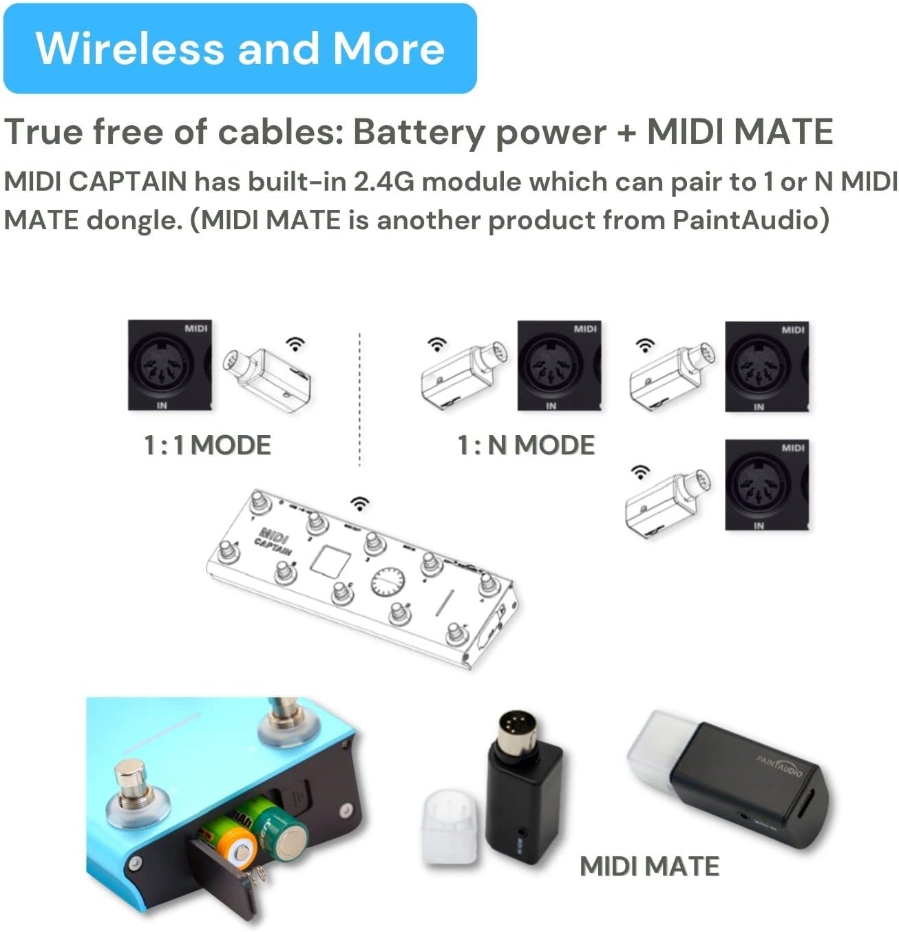 PaintAudio MIDI Captain Foot Controller Multi-Effects Keyboards Synthesizer USB-MIDI musical software Bias with Time Engine Function Support all PC/CC/Note commander 10 Foot Switches with 12 PCS Caps