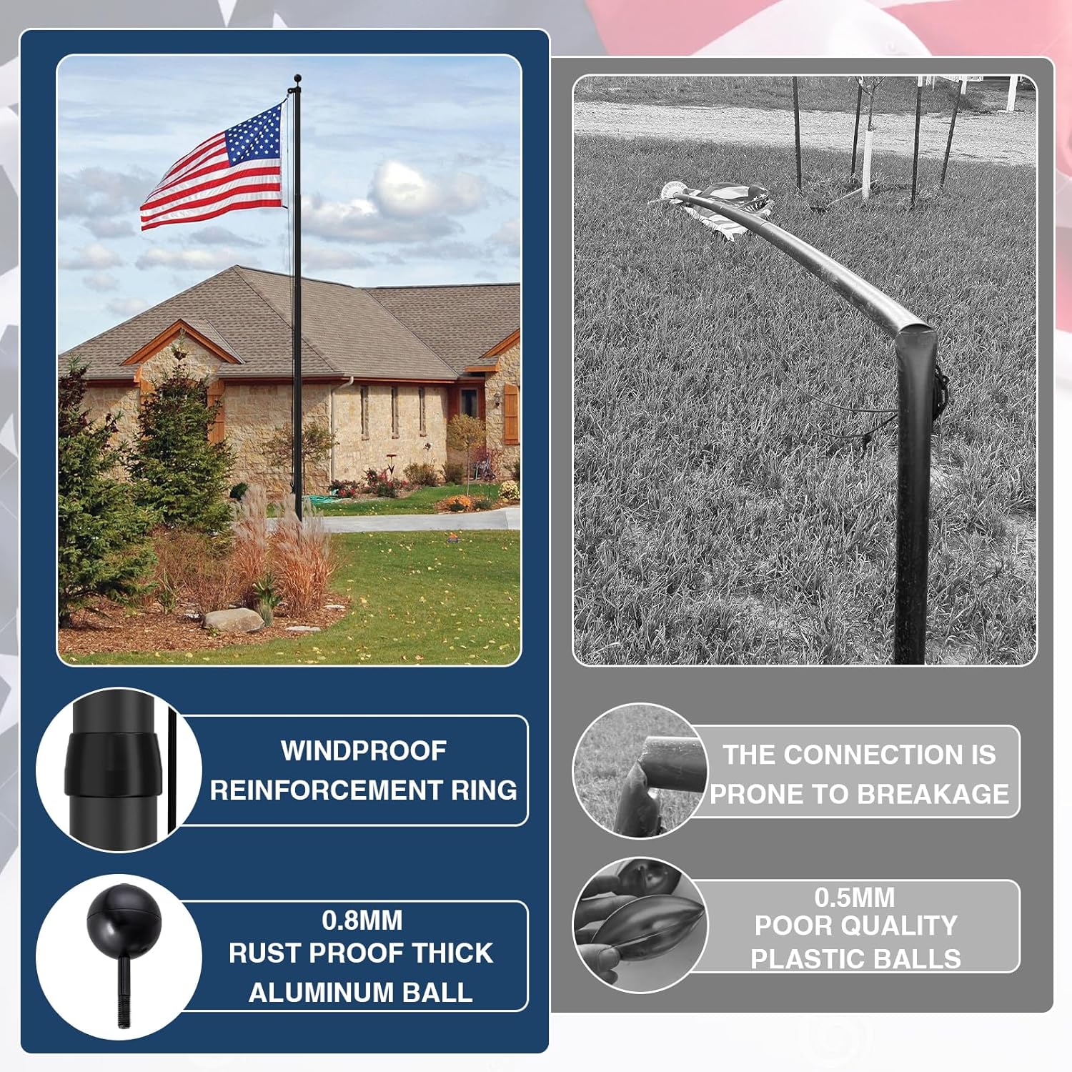 25 FT Black 11‑Gauge Heavy Duty Flag Pole with Solar Light, Aluminum Flagpole Kit with 3x5 Embroidered USA Flag for Outside House In‑Ground,Commercial,Residential,Resistance High Winds