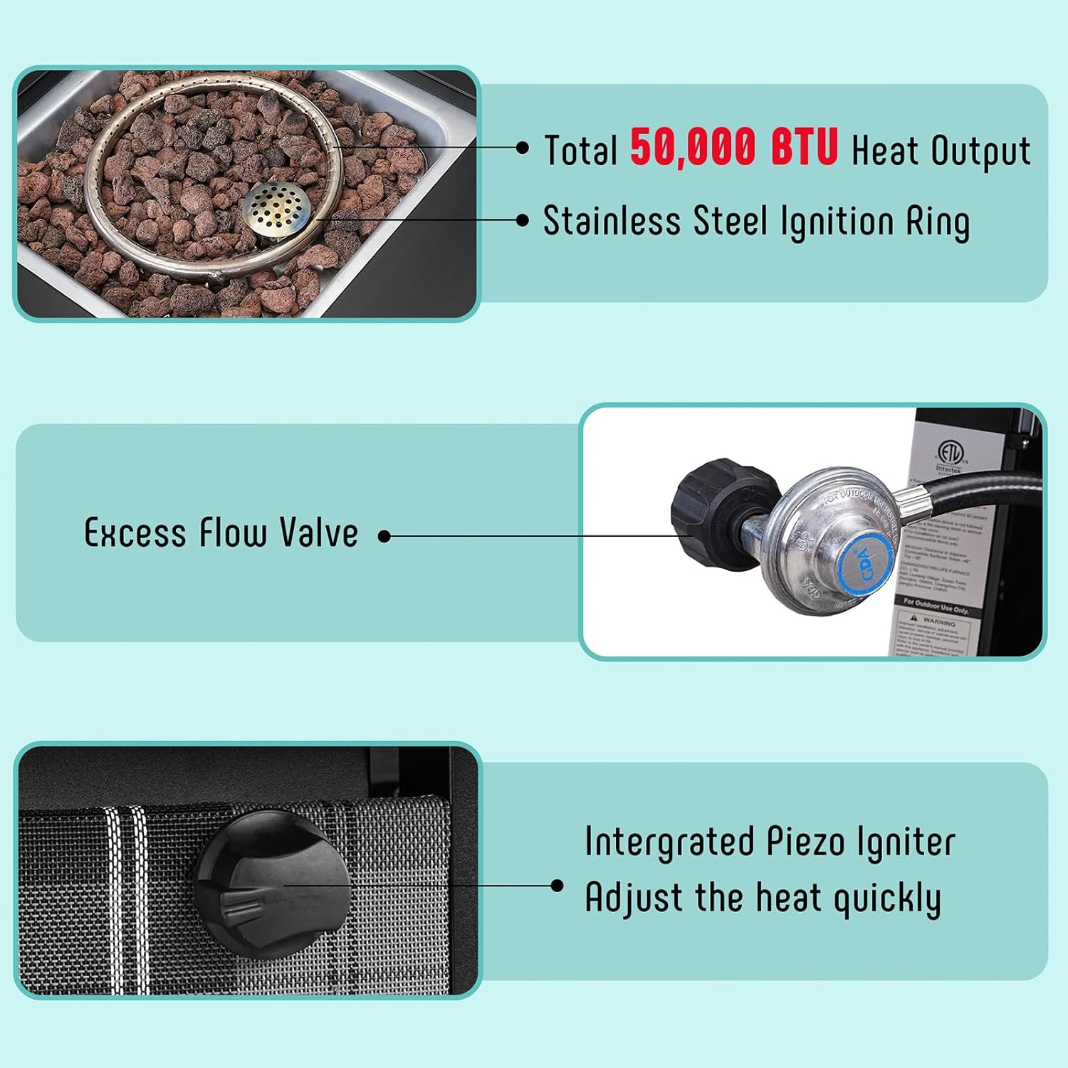 28 in Propane Fire Pit Table, ETL-Certified Fire Table with Lava Rocks for Patio Deck Garden Courtyard, 50,000 BTU Square Fire Pit Table with Lid, Black