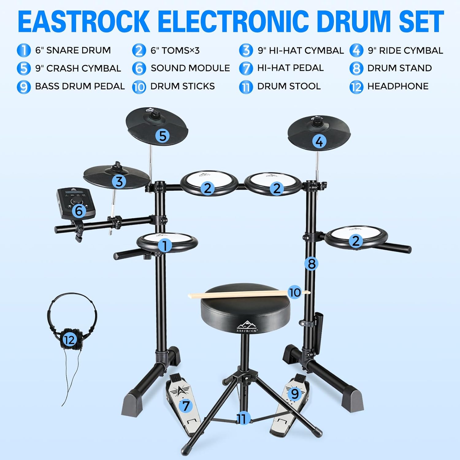 EASTROCK Electric Drum Set with Quiet Mesh Drum Pads, Electronic Drum Set for Beginner 2 Leg with Cymbals, Pedal, Upgraded Module, 350 Sounds, Bluetooth, USB MIDI, Headphone, Drum Stool, Sticks