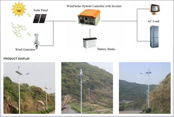 12000W Vertical Wind Turbine, 2-Blade Household Magnetic Levitation Noiseless Wind Turbine Generator Renewable Energy for Home Outdoor Garden