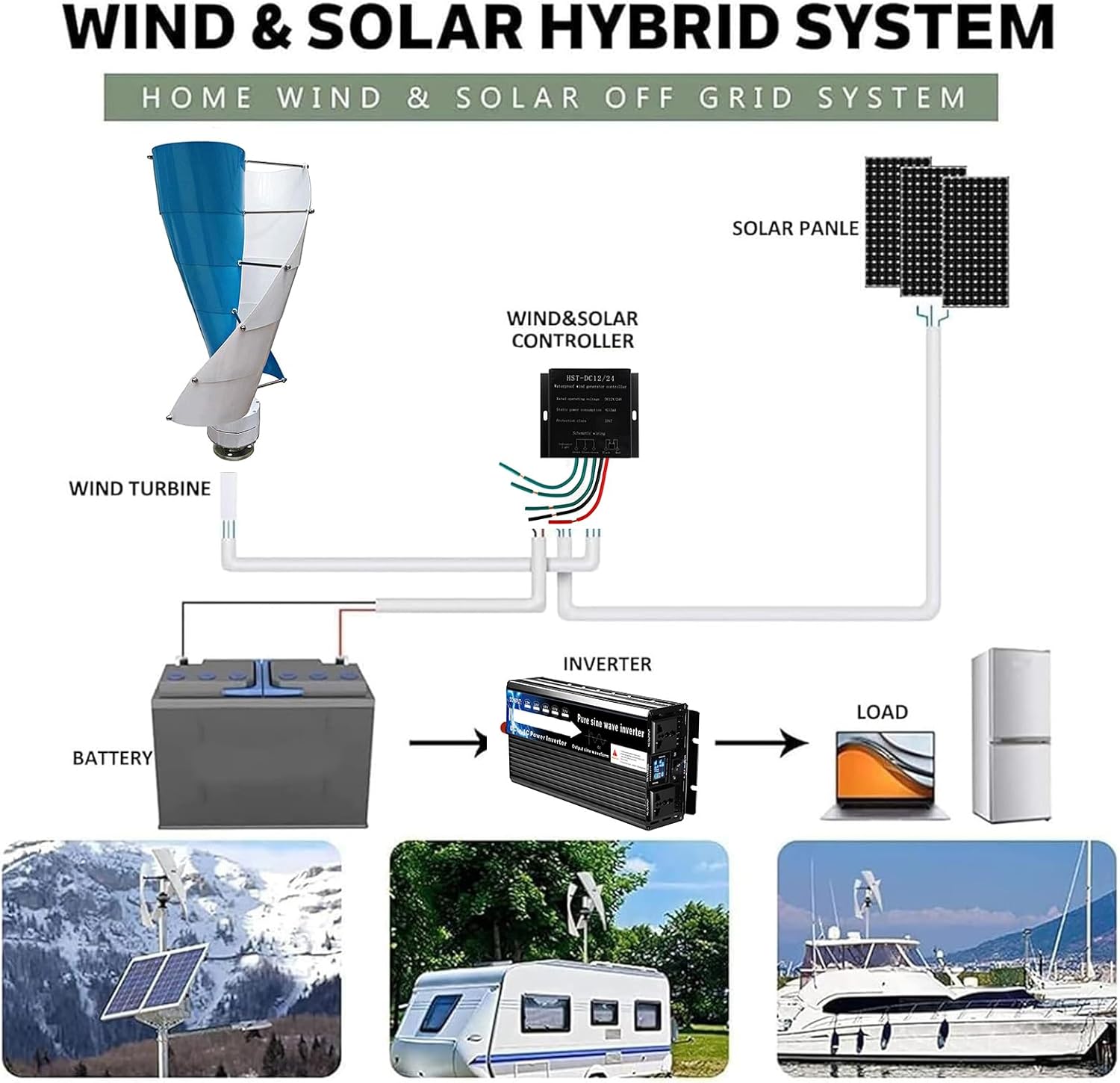 Vertical Spiral Wind Power Turbine Generator,AC 12V 24V 48V Breeze Start Wind-Solar Wind Turbine Generator Power for Outdoor Garden(8000W)