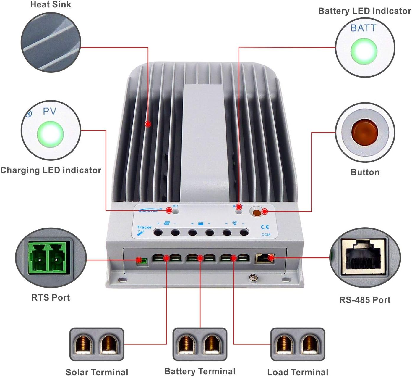 EPEVER MPPT Solar Charge Controller 40A 12V/24V Max PV 150V Negative Ground Solar Panel Regulator + MT50 Remote Meter + Temperature Sensor Cable (Tracer4215BN+MT50+RTS)