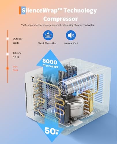 8,000 BTU Window Air Conditioner Unit with Remote Control, Cools Rooms up to 350 Sq Ft, 3-in-1 Function 3 Fan Speeds, Digital Display WIFI, Easy Install Kit, for Bedroom, Office