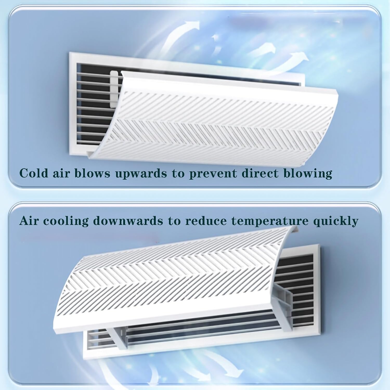 Air conditioning deflector Air Wing Baffle Wind Direction Windshield, Side Outlet Central AC Air Flow Deflector, Adjustable Air Conditioner Deflector for Home Hotel Office