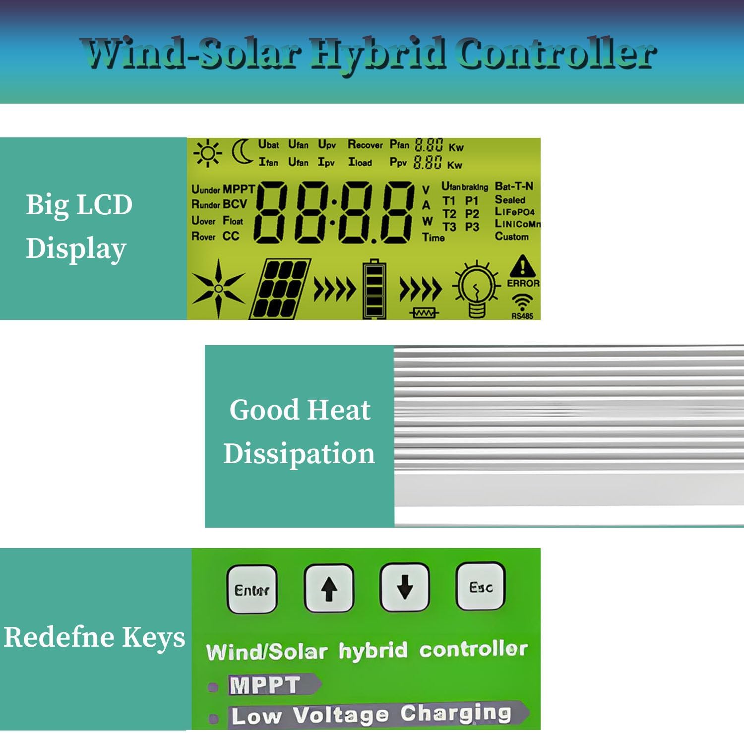 16000W Wind Solar Hybrid Controller,LCD Display MPPT Boost Charging Multifunctional Wind Solar Controller,with Booster Function and Dump Load,for Home,Boat,Street Light 24V